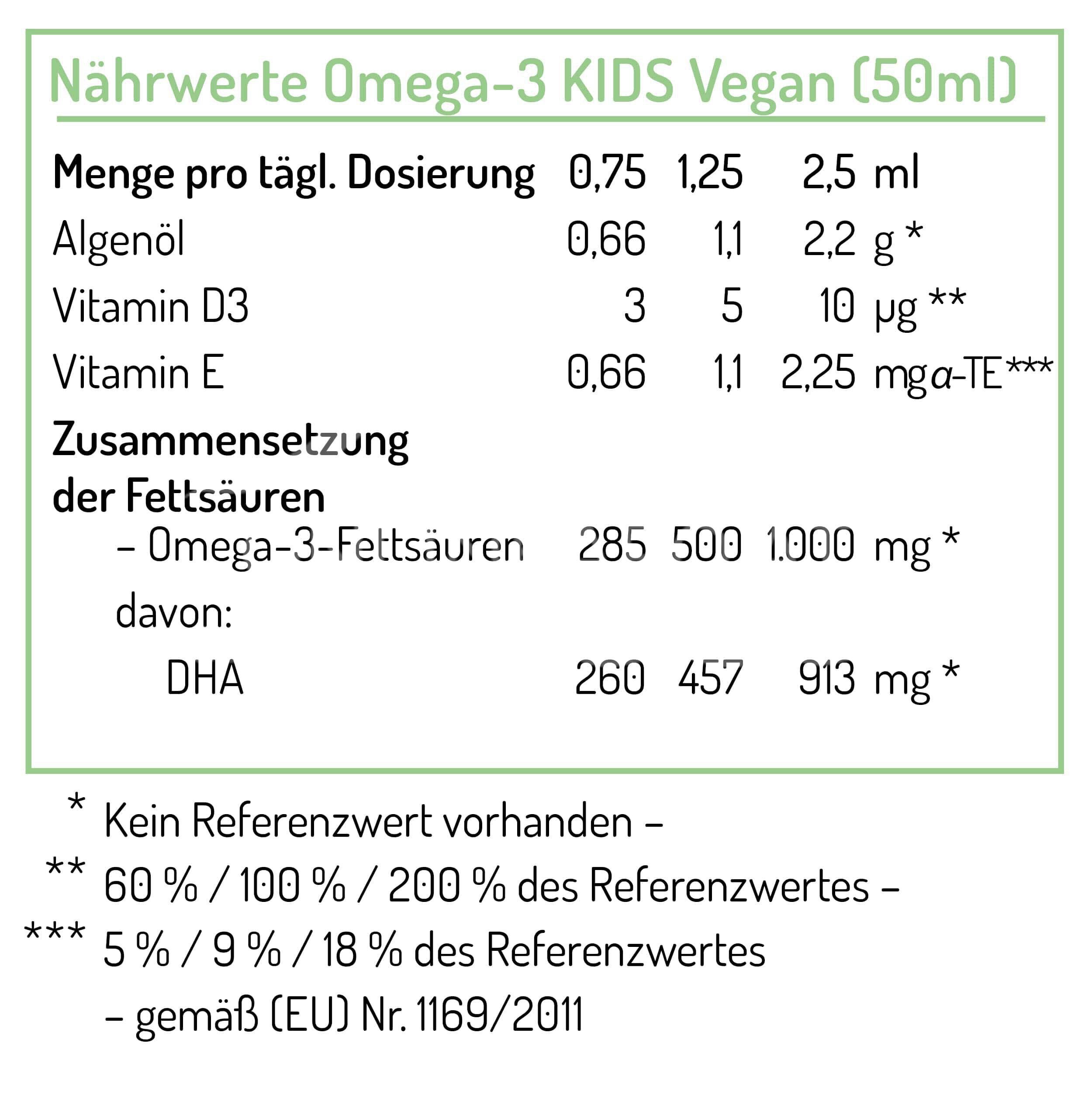 Norsan Omega-3 KIDS Vegan Tropfen