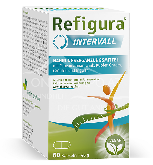 Refigura Intervall Kapseln