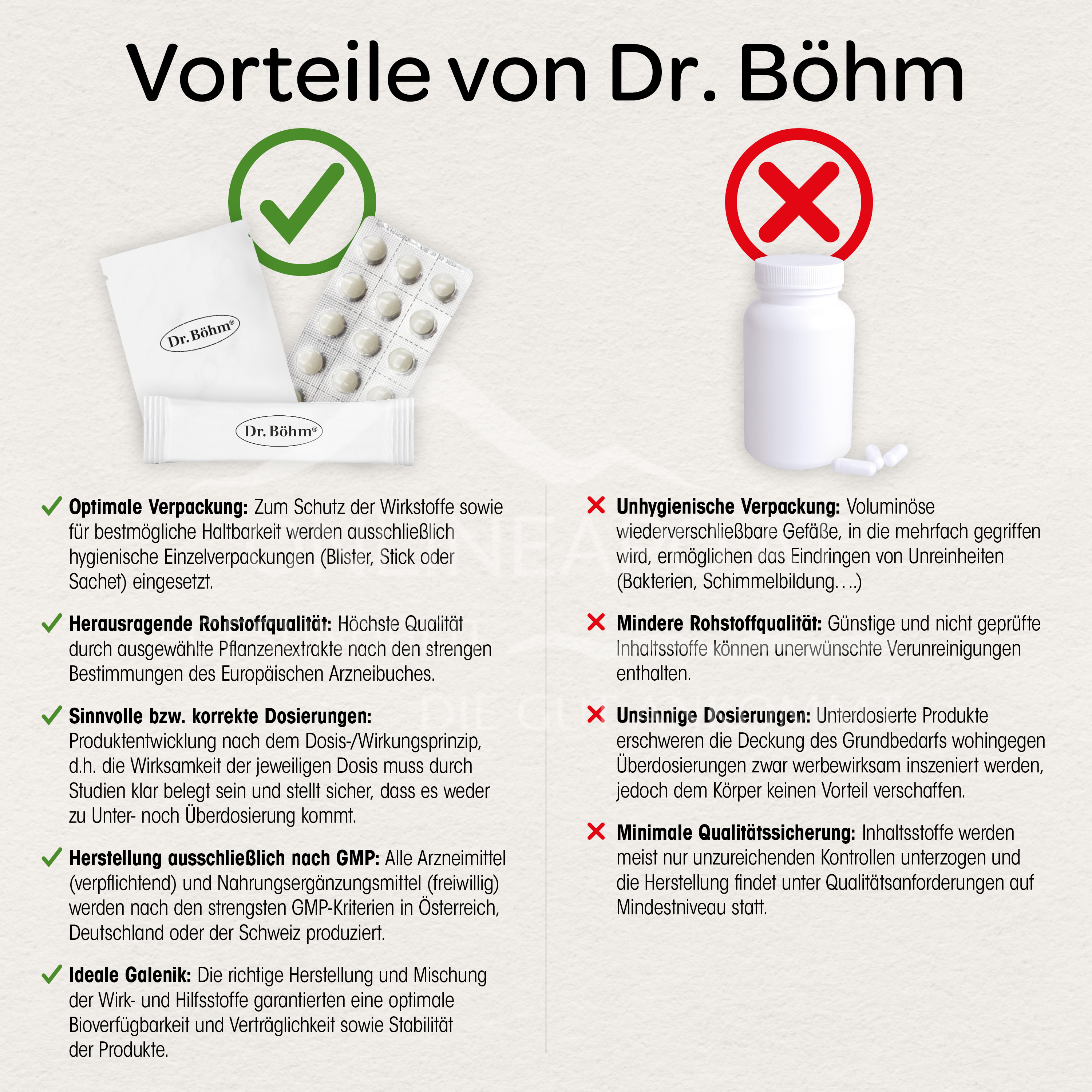 Dr Böhm® Memory Active Direct Sticks