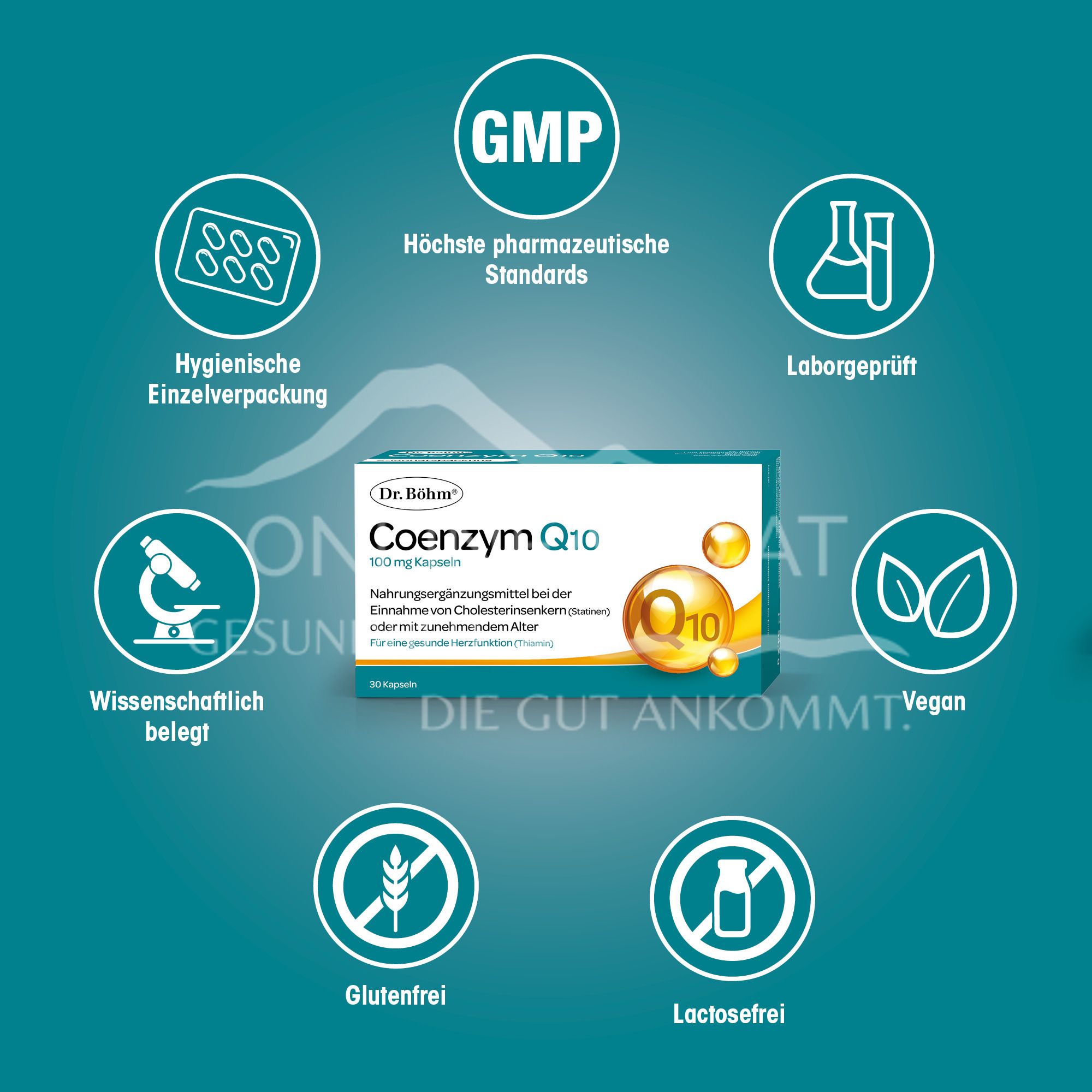 Dr Böhm® Coenzyme Q10 100 mg capsules