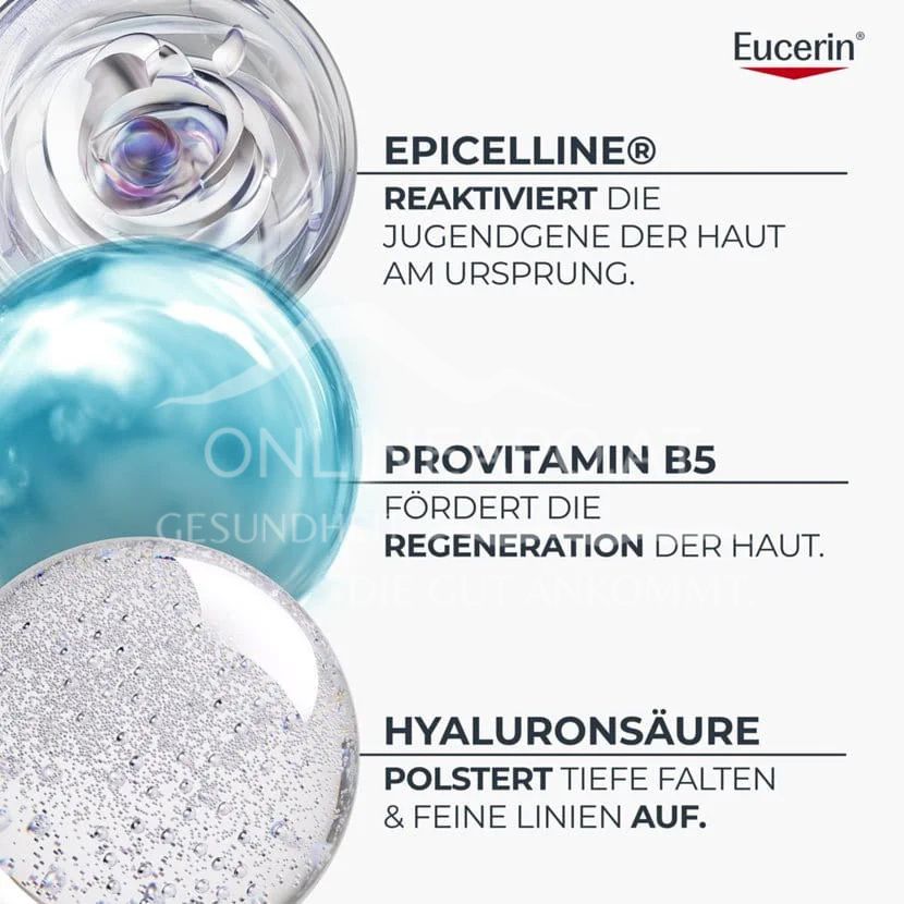 Eucerin Hyaluron-Filler + Longevity Epigenetic Nachtpflege