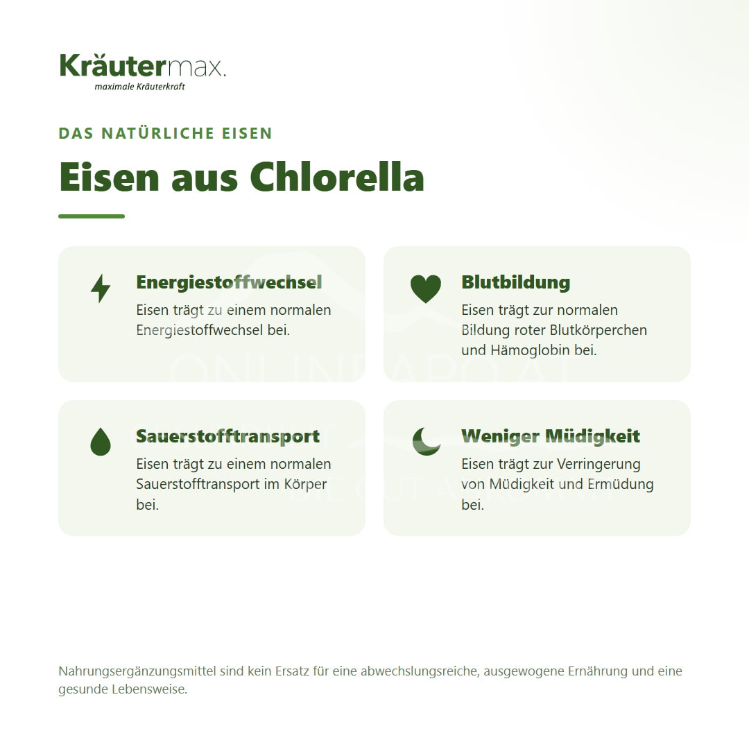 Kräutermax Chlorella Tabletten