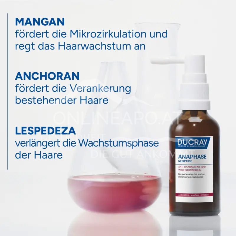 Ducray Anaphase Neoptide anti-hair loss and growth serum