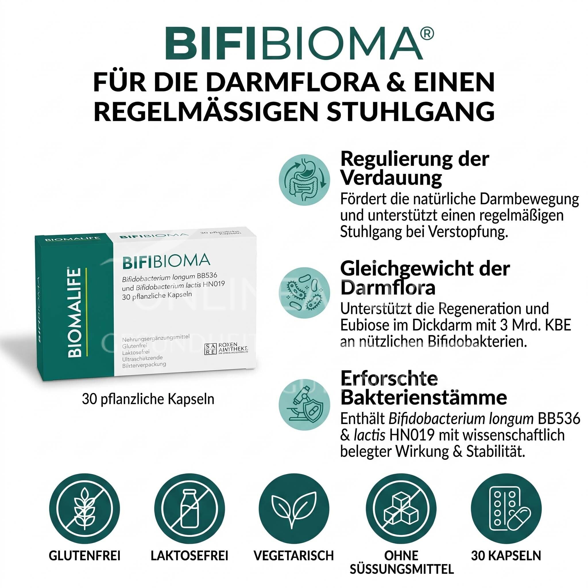 SABE belle BIOMALIFE® BIFIBIOMA Kapseln