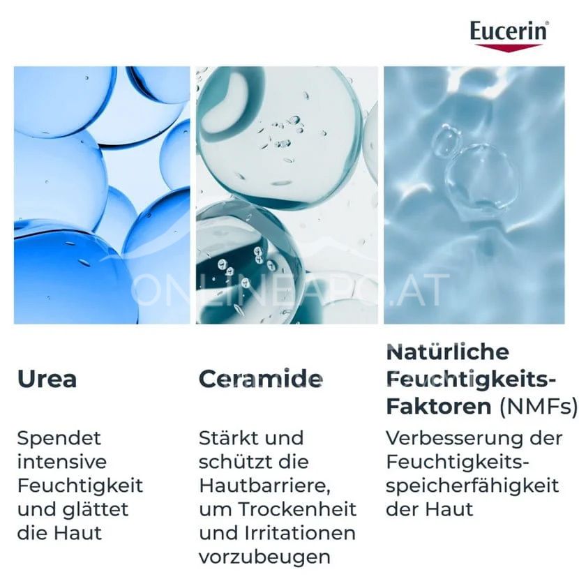 Eucerin® UreaRepair 10% Urea Intensive Feuchtigkeitslotion