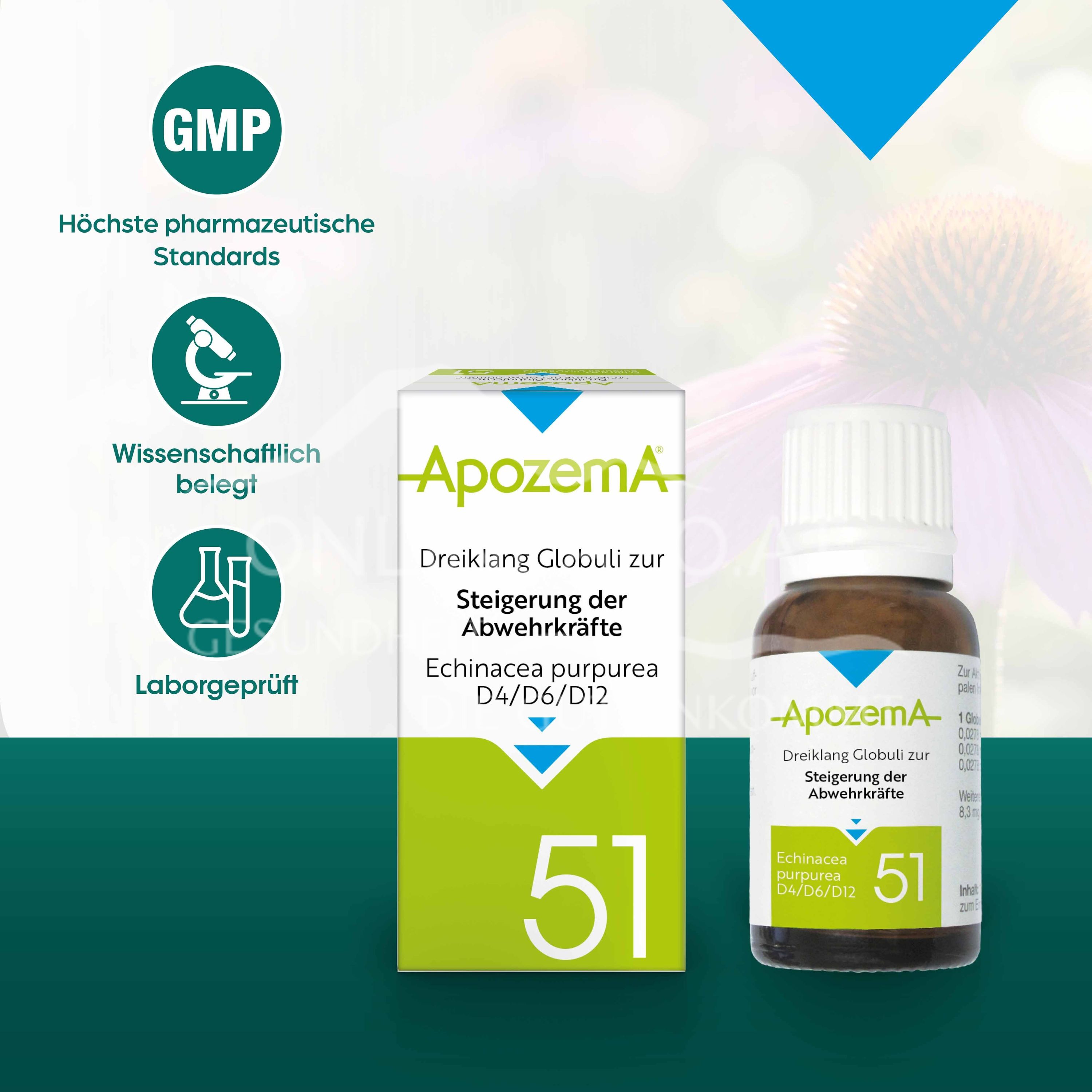 Apozema® No. 51: Triad globules to boost the body's defences Echinacea purpurea D4/D6/D12