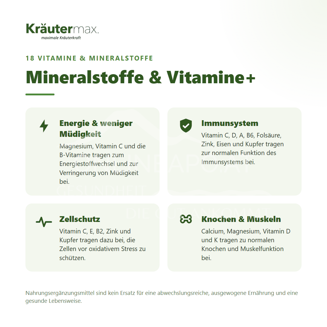 Kräutermax Mineralstoffe und Vitamine Kapseln
