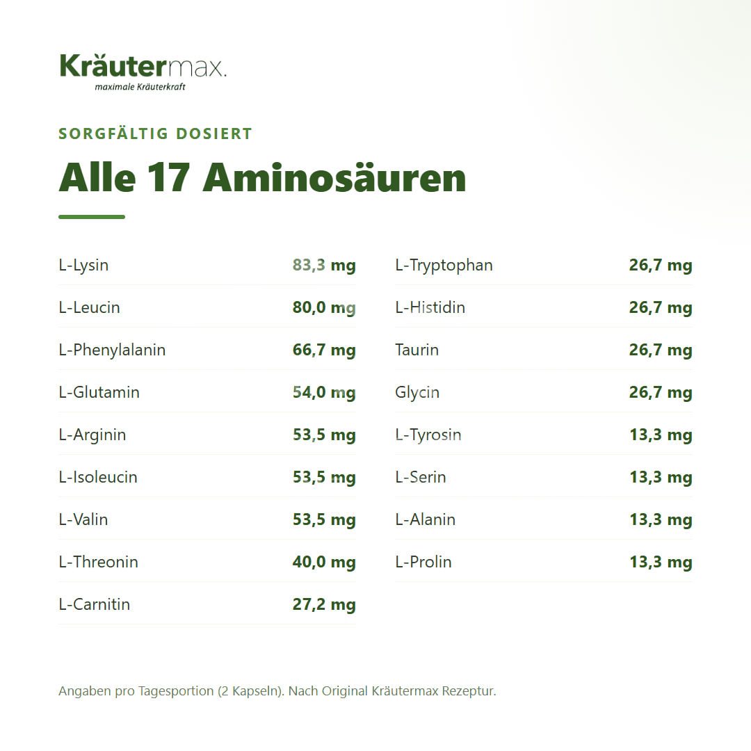 Kräutermax Aminosäuren Komplex Kapseln