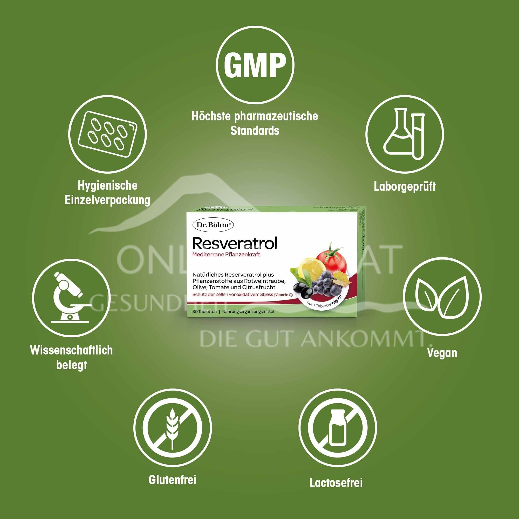 Dr Böhm® Resveratrol Anti-Aging Tablets