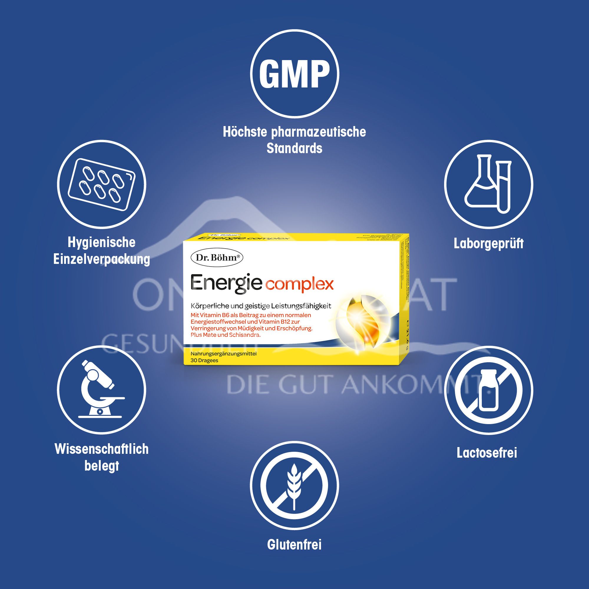Dr. Böhm® Energie complex Dragees