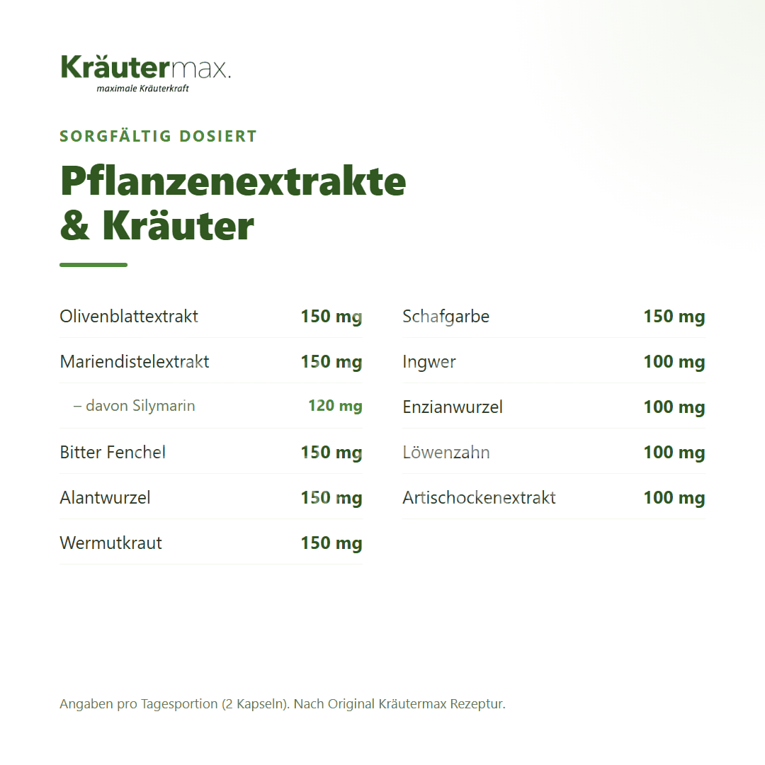 Kräutermax Bitterkräuter Kapseln