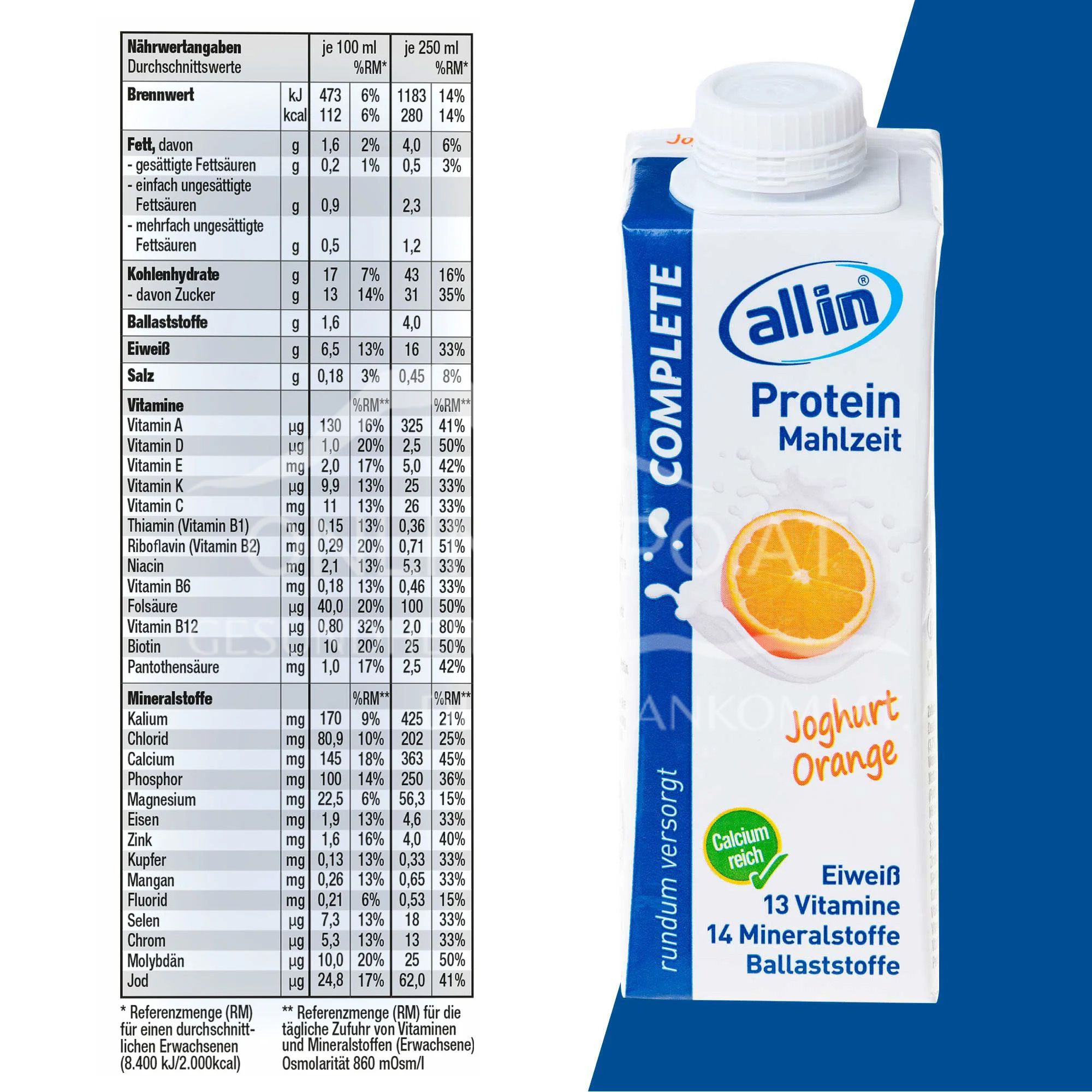 all in® 8-pack MIX – all COMPLETE varieties (14 x 200/250ml)