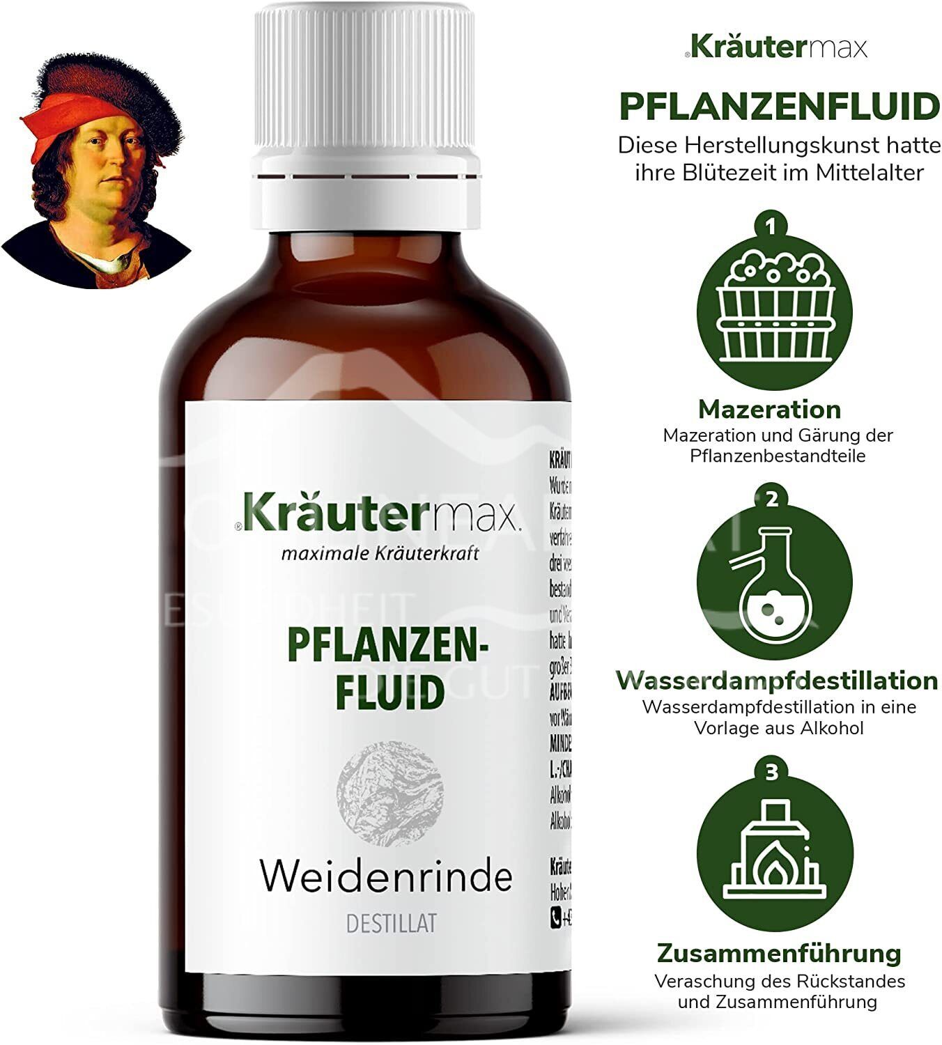 Kräutermax Weidenrinde Tropfen