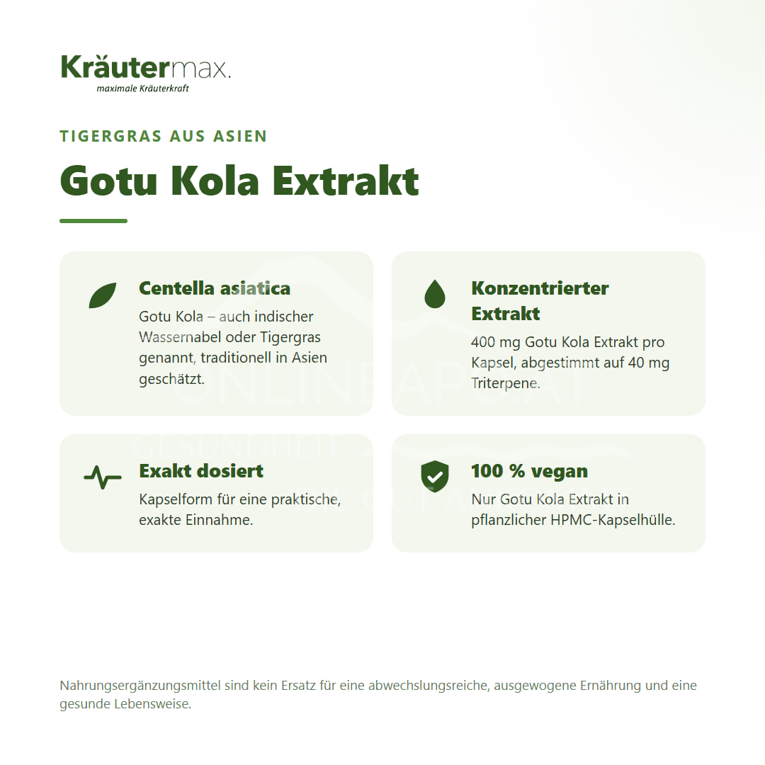 Kräutermax Gotu Kola Kapseln