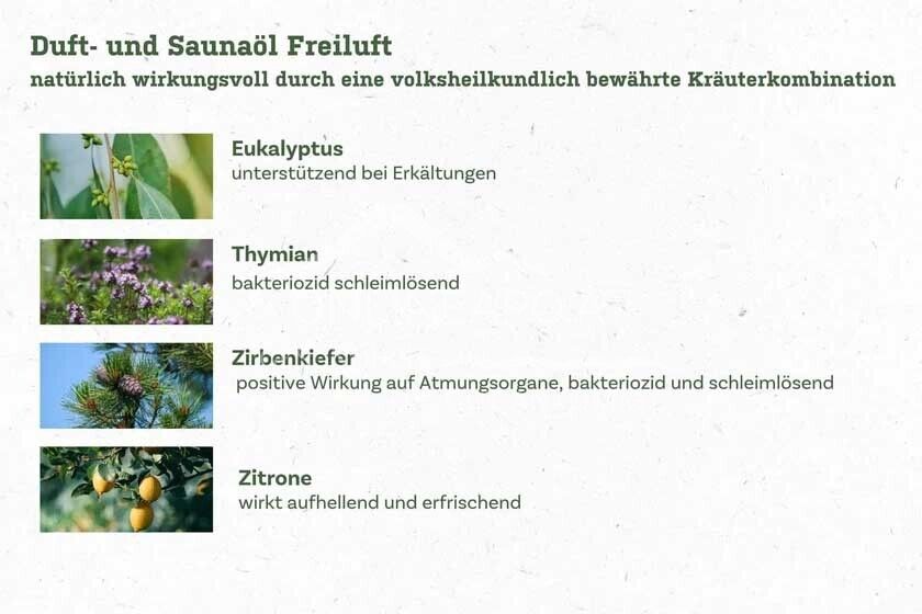 SonnenMoor Freiluft Duft- und Saunaöl