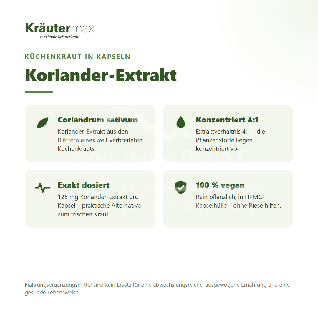 Kräutermax Koriander Kapseln