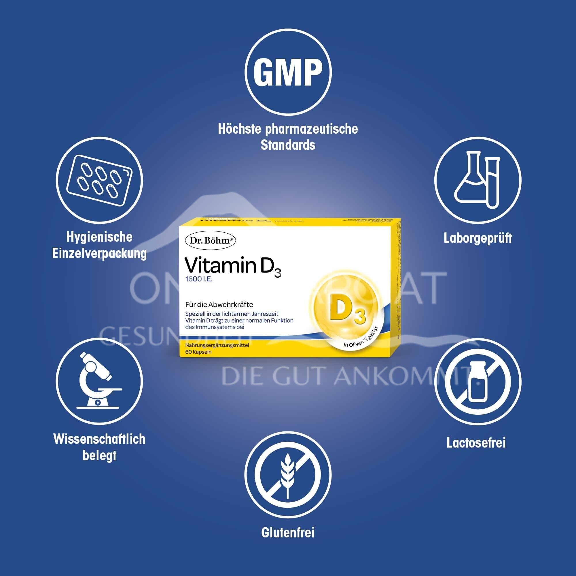 Dr Böhm® Vitamin D3 1600 I.U. Capsules