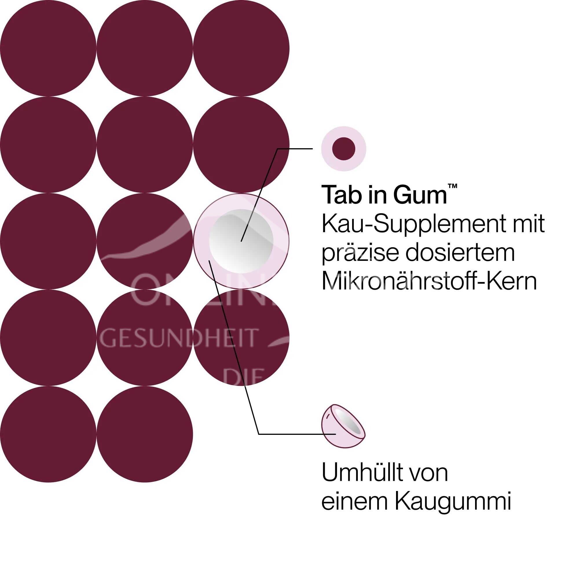 NICApur dailydots® Eisen + C 30 mg Kau-Supplement