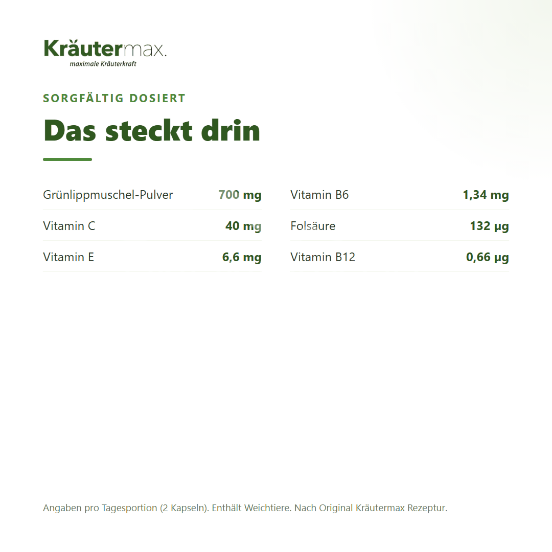 Kräutermax Grünlippmuschel Kapseln