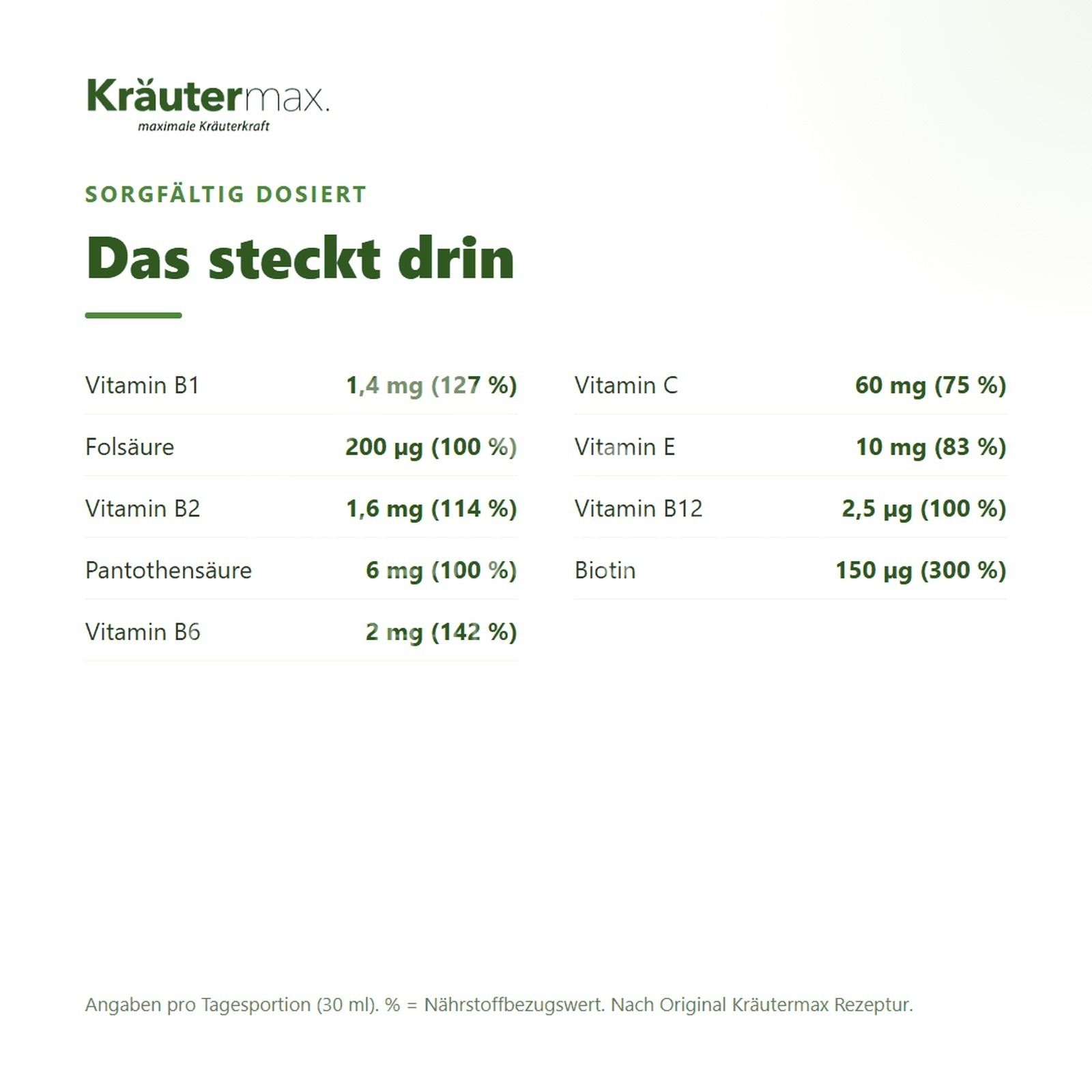 Käutermax Multiaktiv Saft