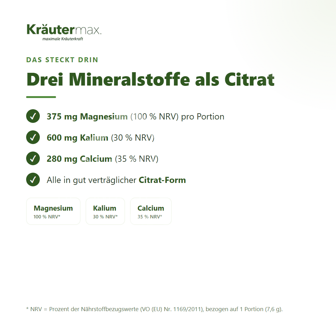 Kräutermax Basen Pulver