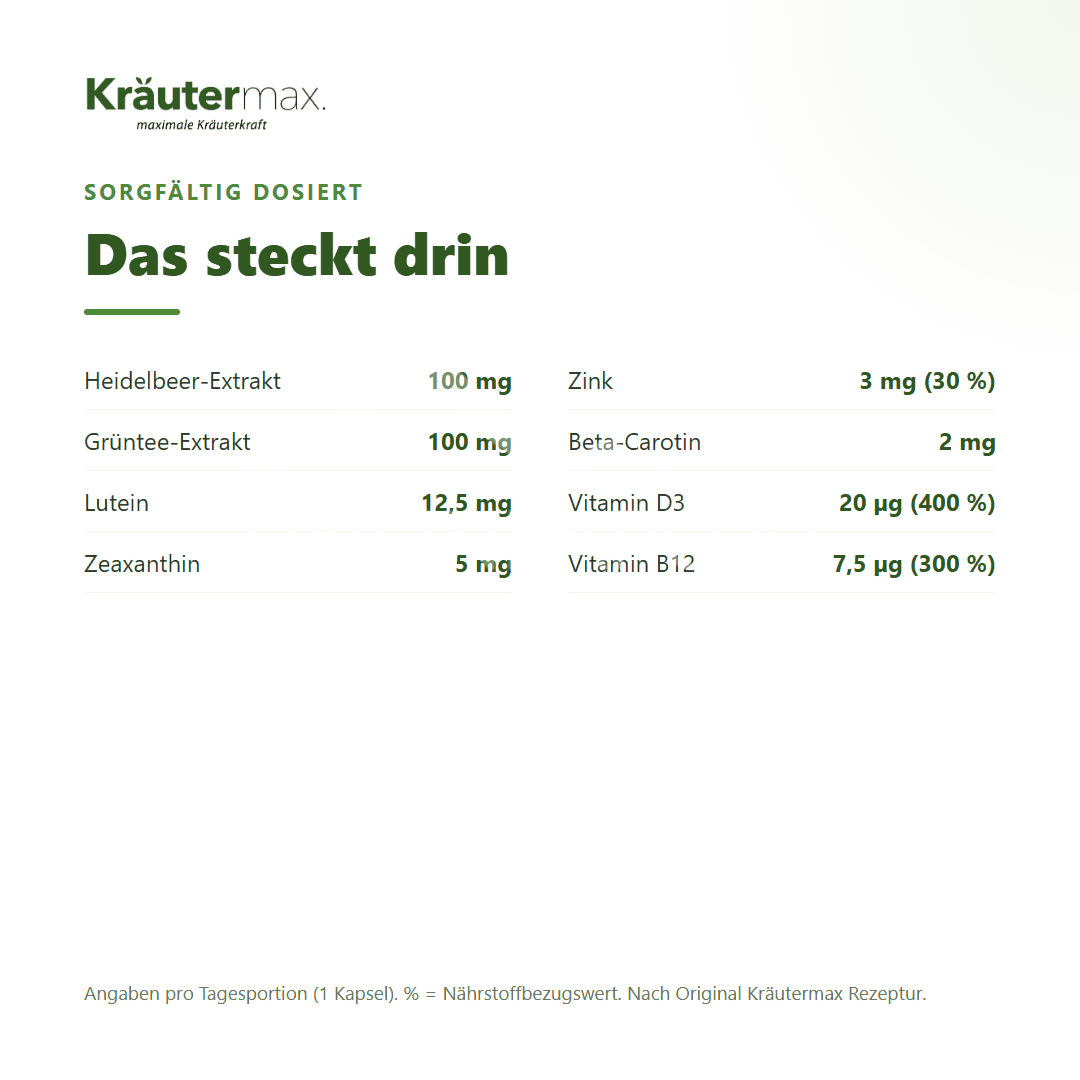 Kräutermax Zeaxanthin & Lutein+ Kapseln