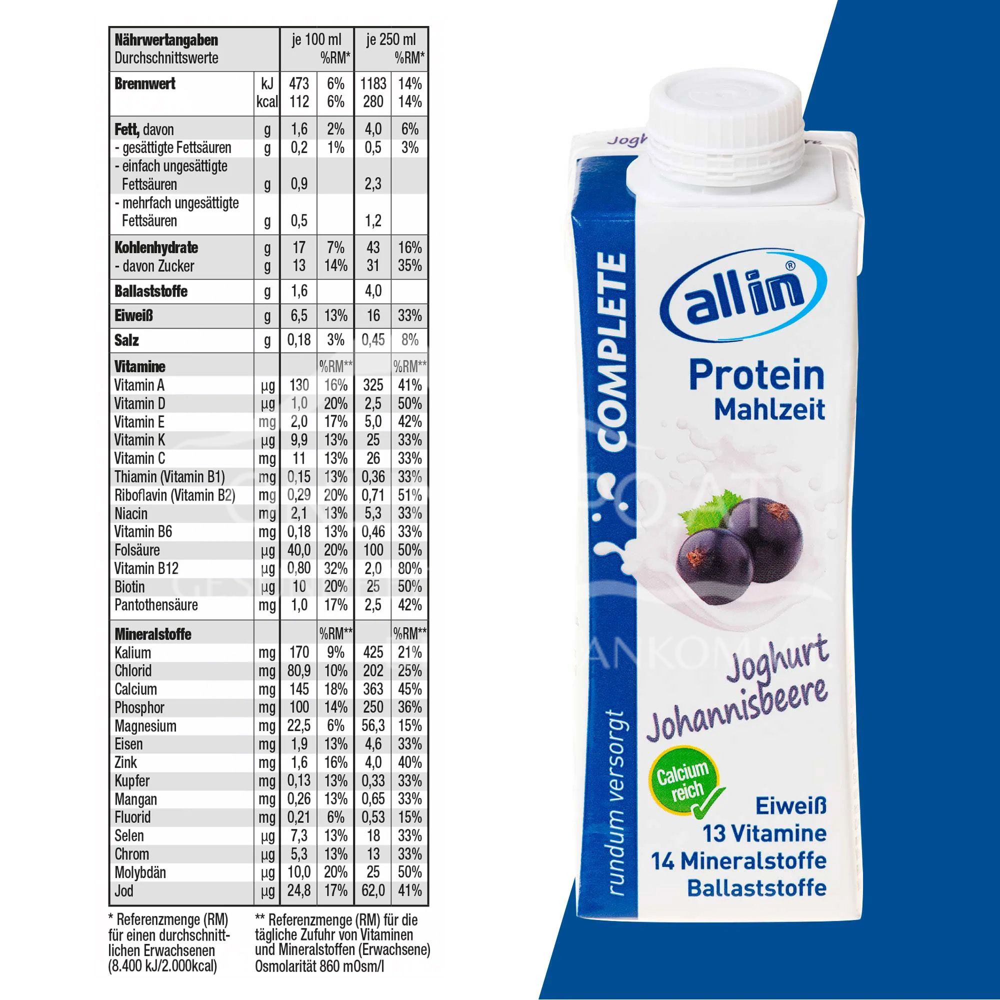 all in® 8-pack MIX – all COMPLETE varieties (14 x 200/250ml)