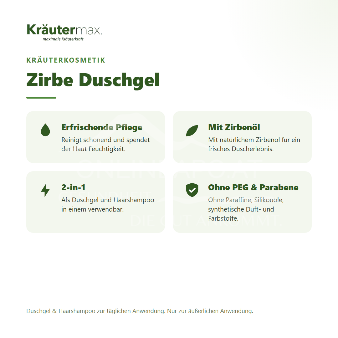 Kräutermax Zirbe Duschgel