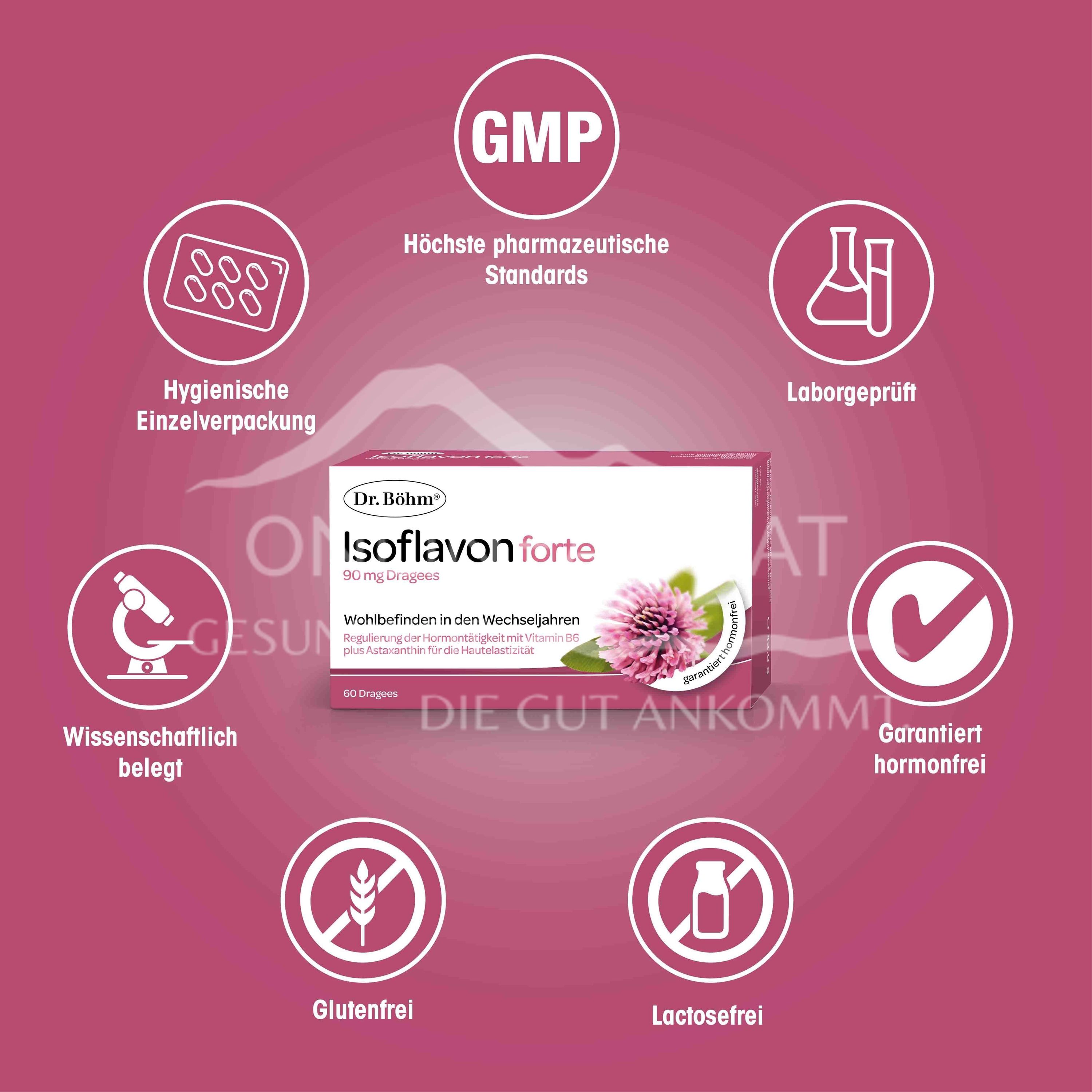 Dr Böhm® Isoflavone forte 90 mg coated tablets