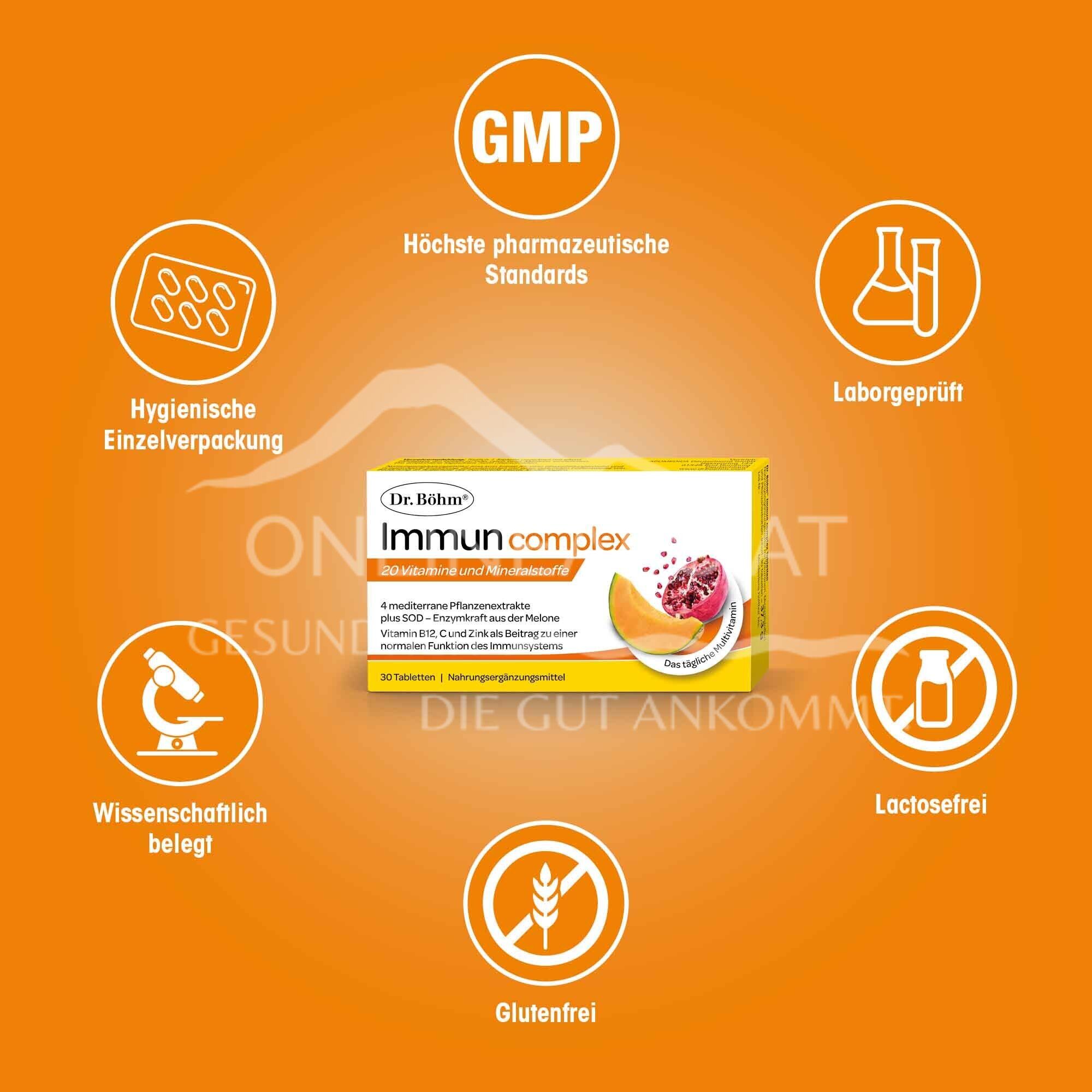 Dr Böhm® Immune complex tablets