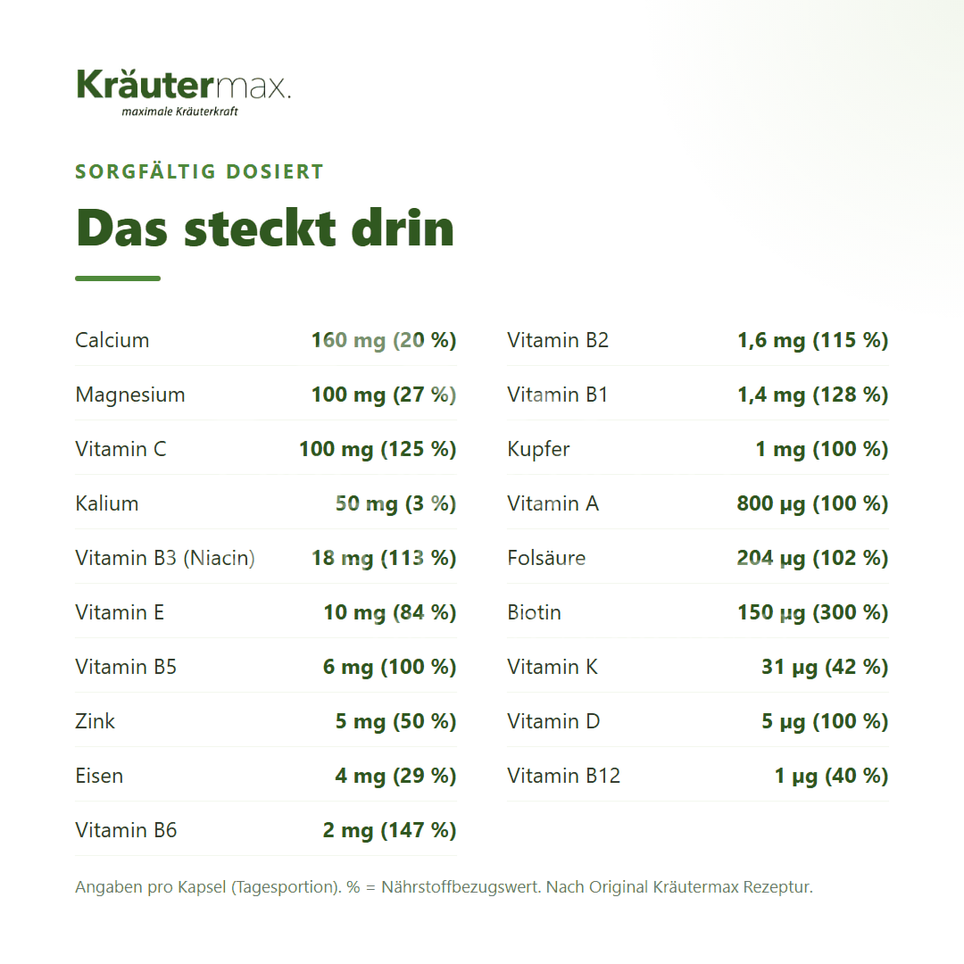 Kräutermax Mineralstoffe und Vitamine Kapseln