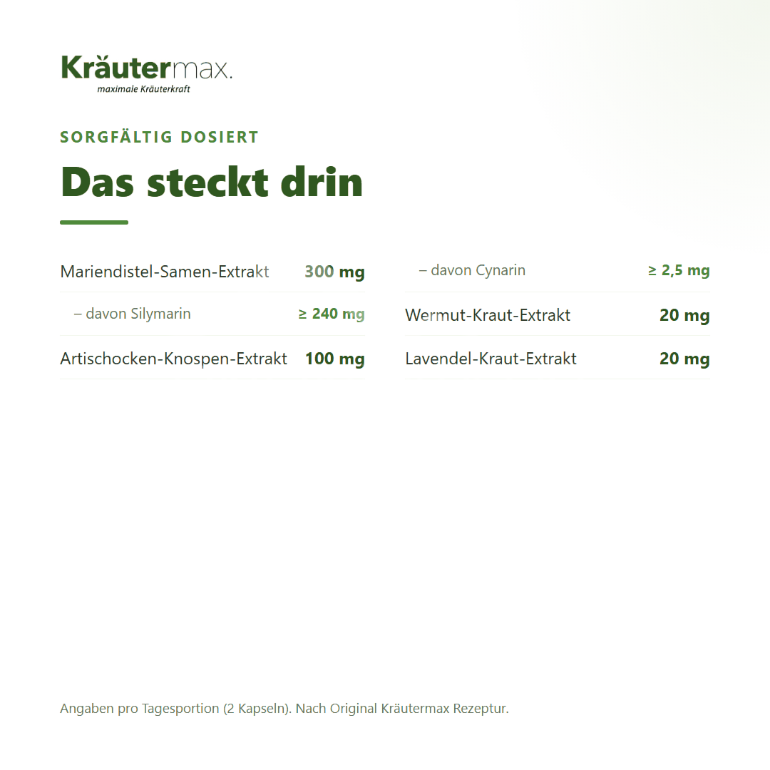 Kräutermax Mariendistel plus Kapseln
