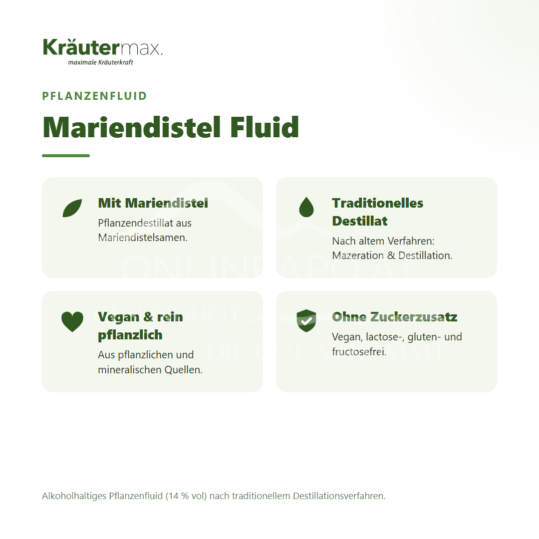 Kräutermax Mariendistel Tropfen Fluid
