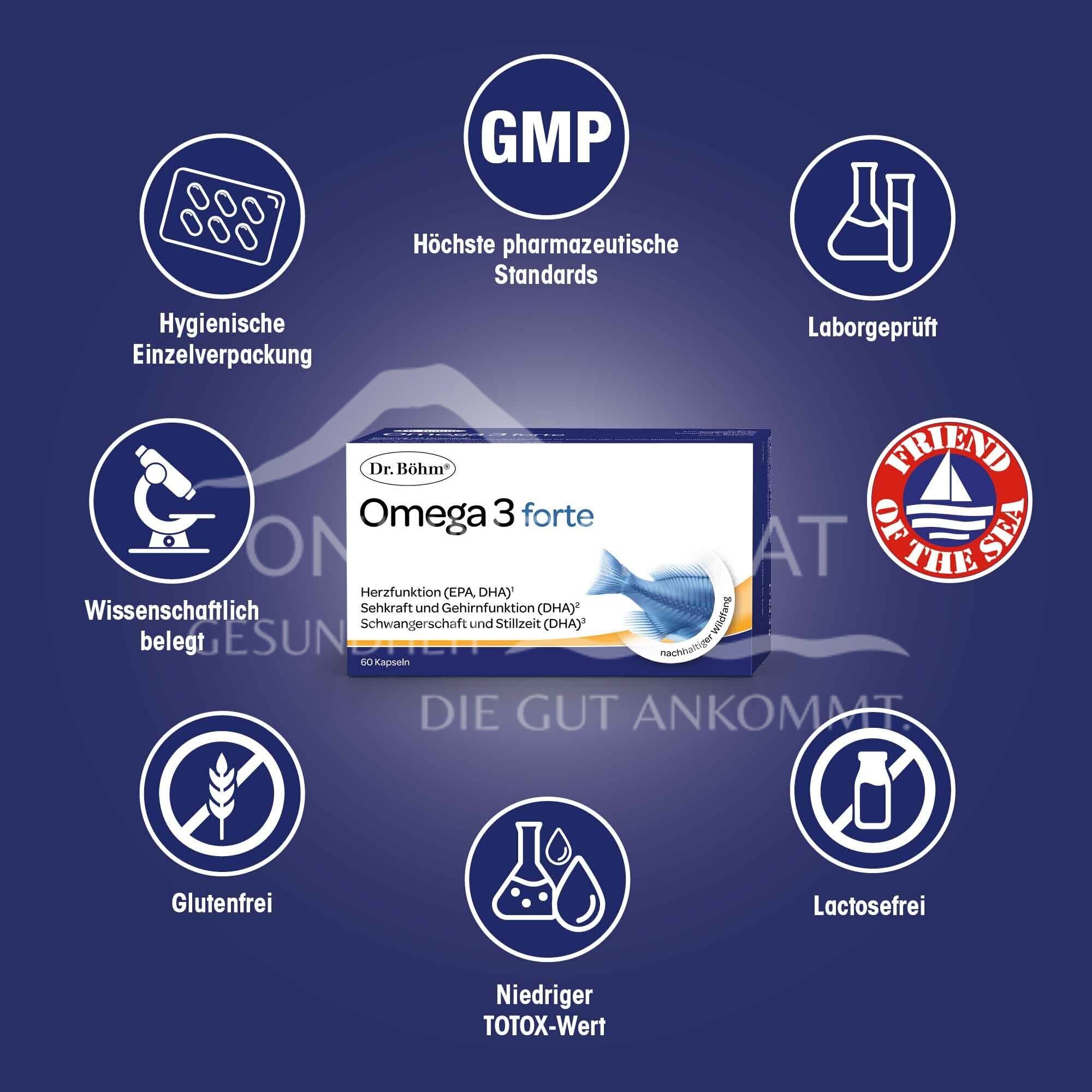 Dr Böhm® Omega 3 forte capsules