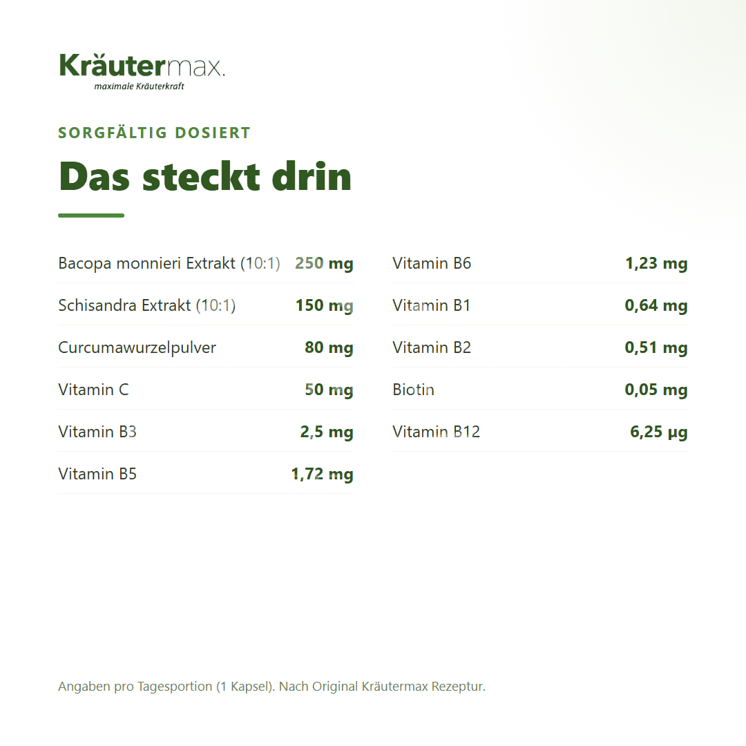 Kräutermax Bacopa Monnieri Extrakt Kapseln