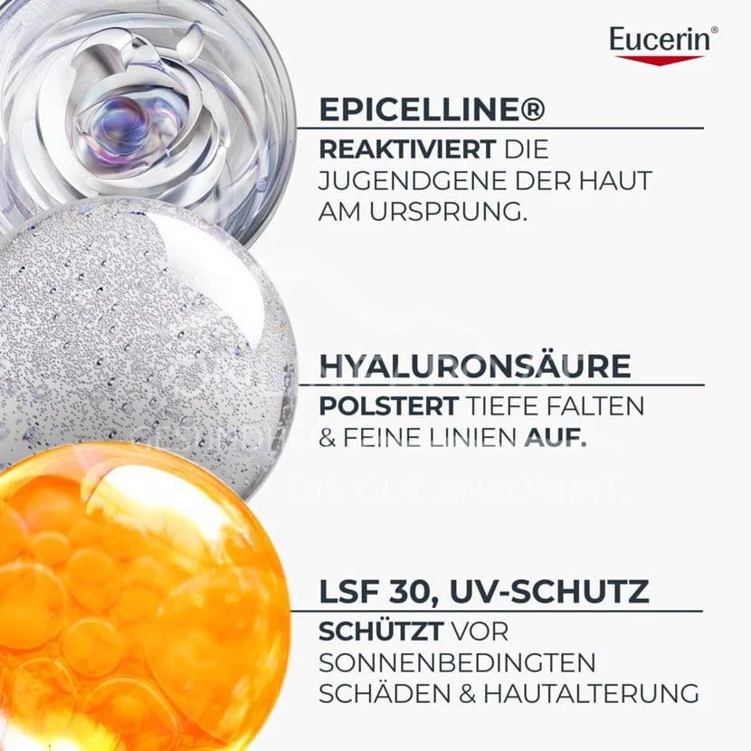 Eucerin Hyaluron-Filler + Longevity Epigenetic Tagespflege LSF 30