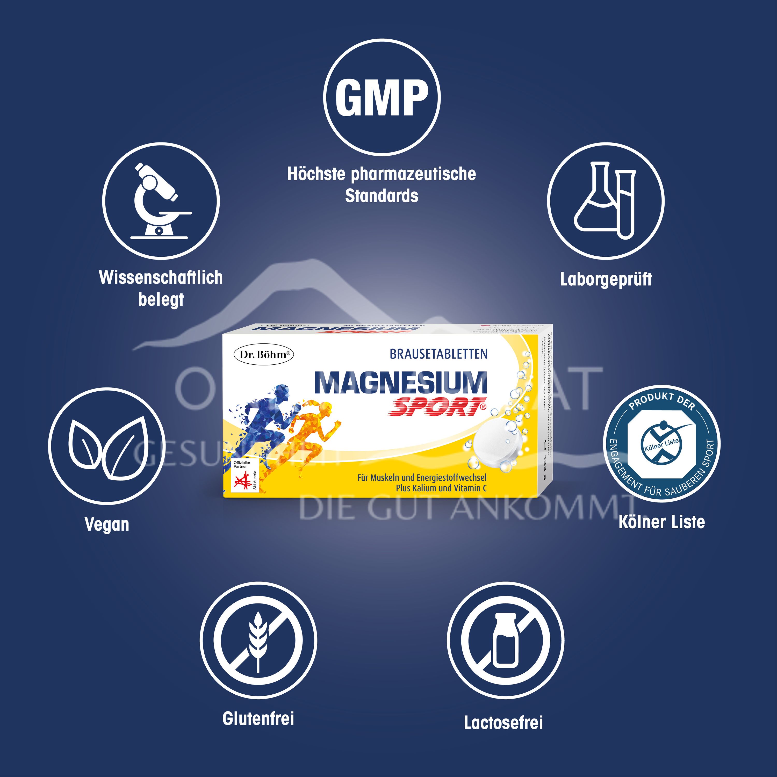 Dr Böhm® Magnesium Sport® Effervescent Tablets