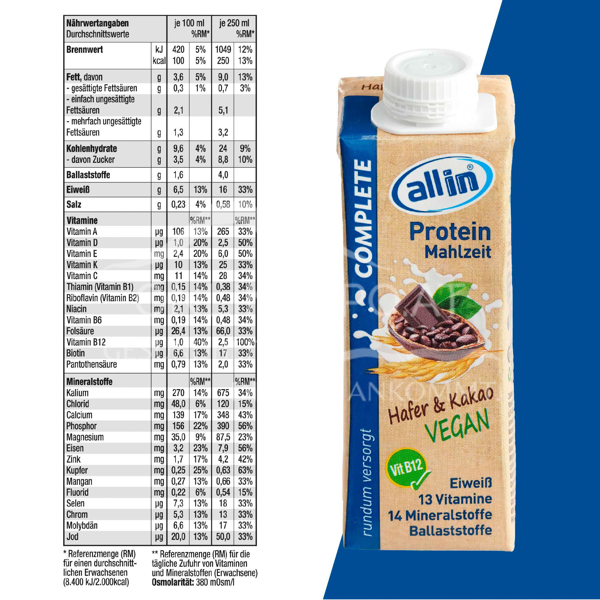 all in® 8-pack MIX – all COMPLETE varieties (14 x 200/250ml)