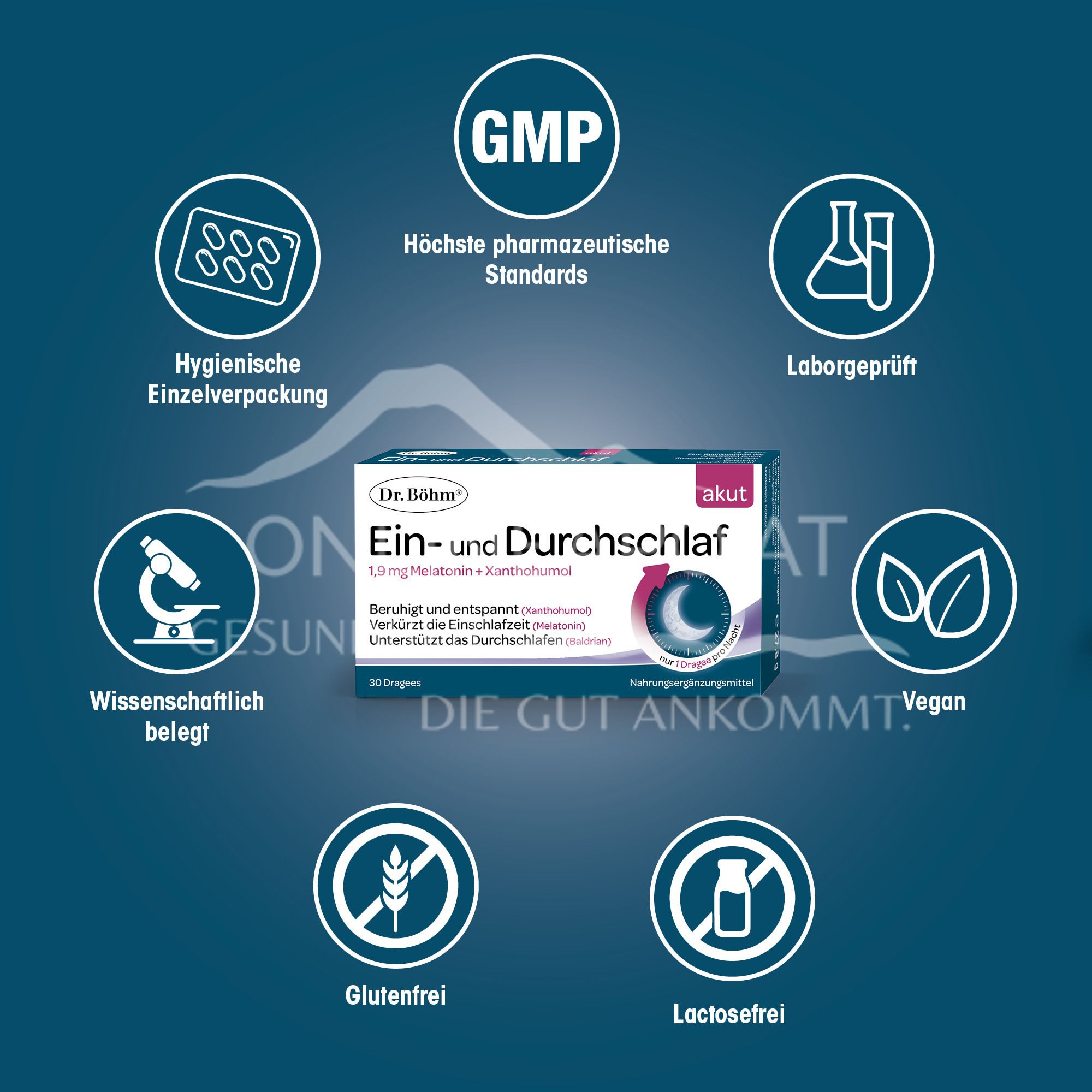 Dr Böhm® acute dragees for falling asleep and sleeping through the night
