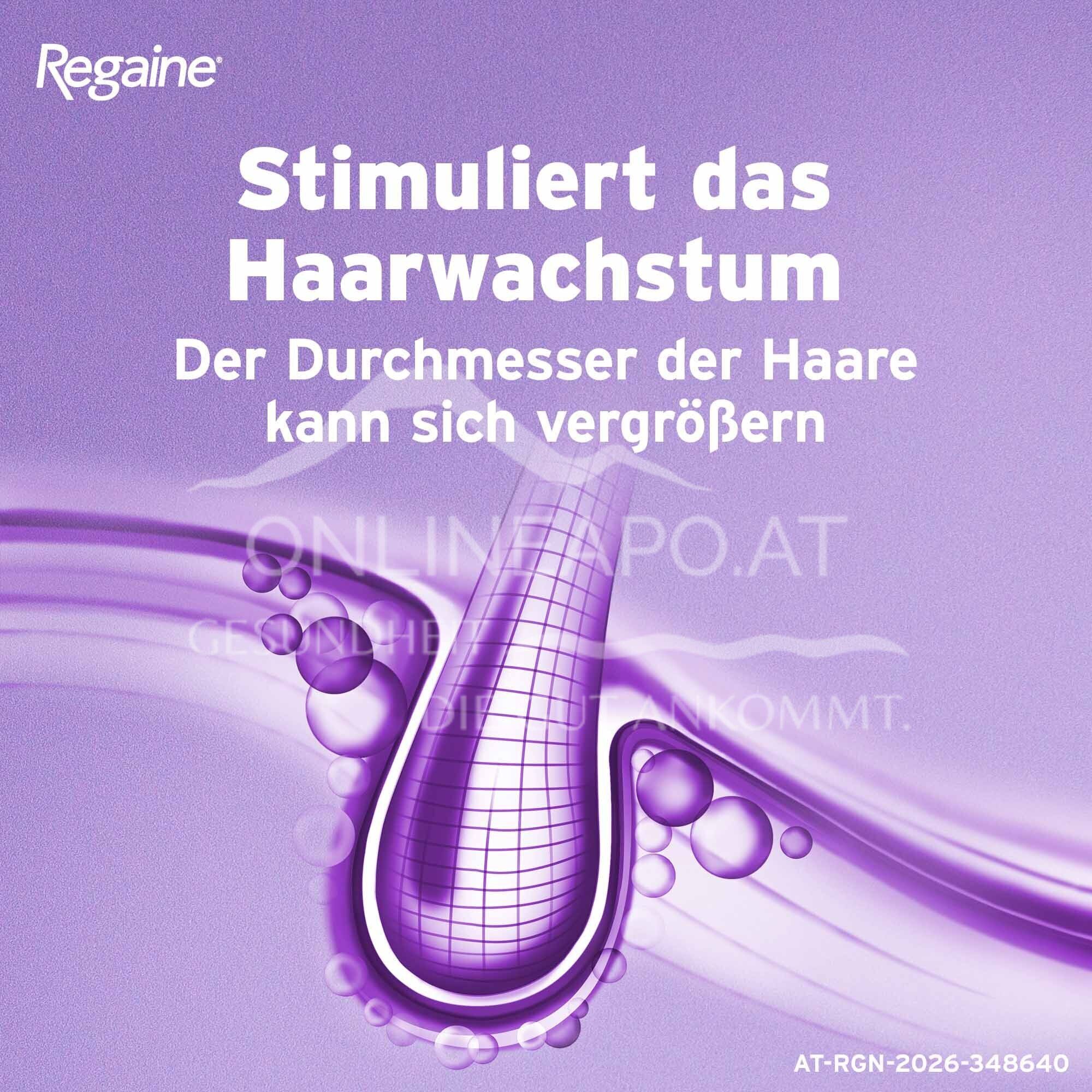 REGAINE® Women 2% solution