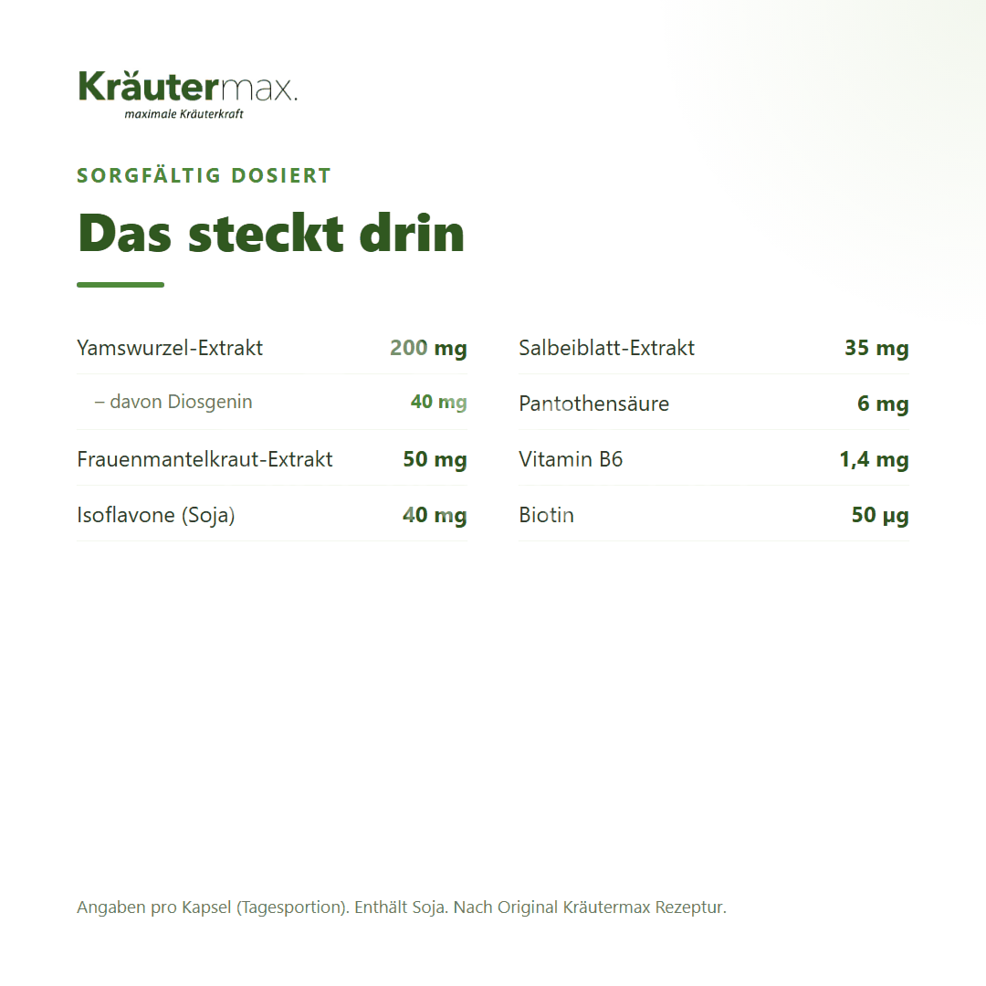 Kräutermax Isoflavon plus Kapseln
