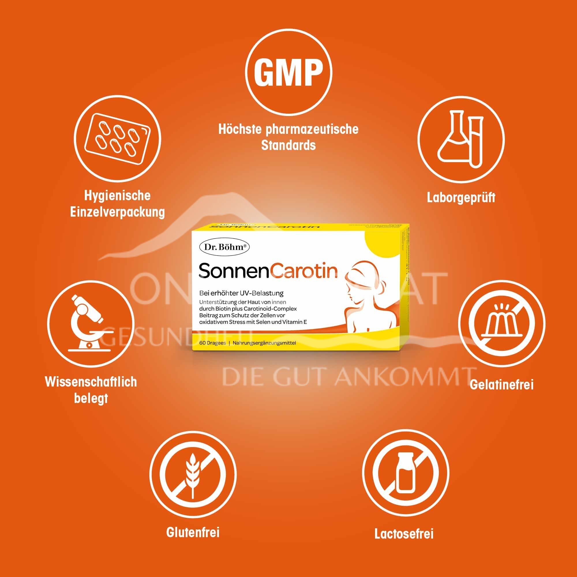 Dr Böhm® SunCarotene coated tablets