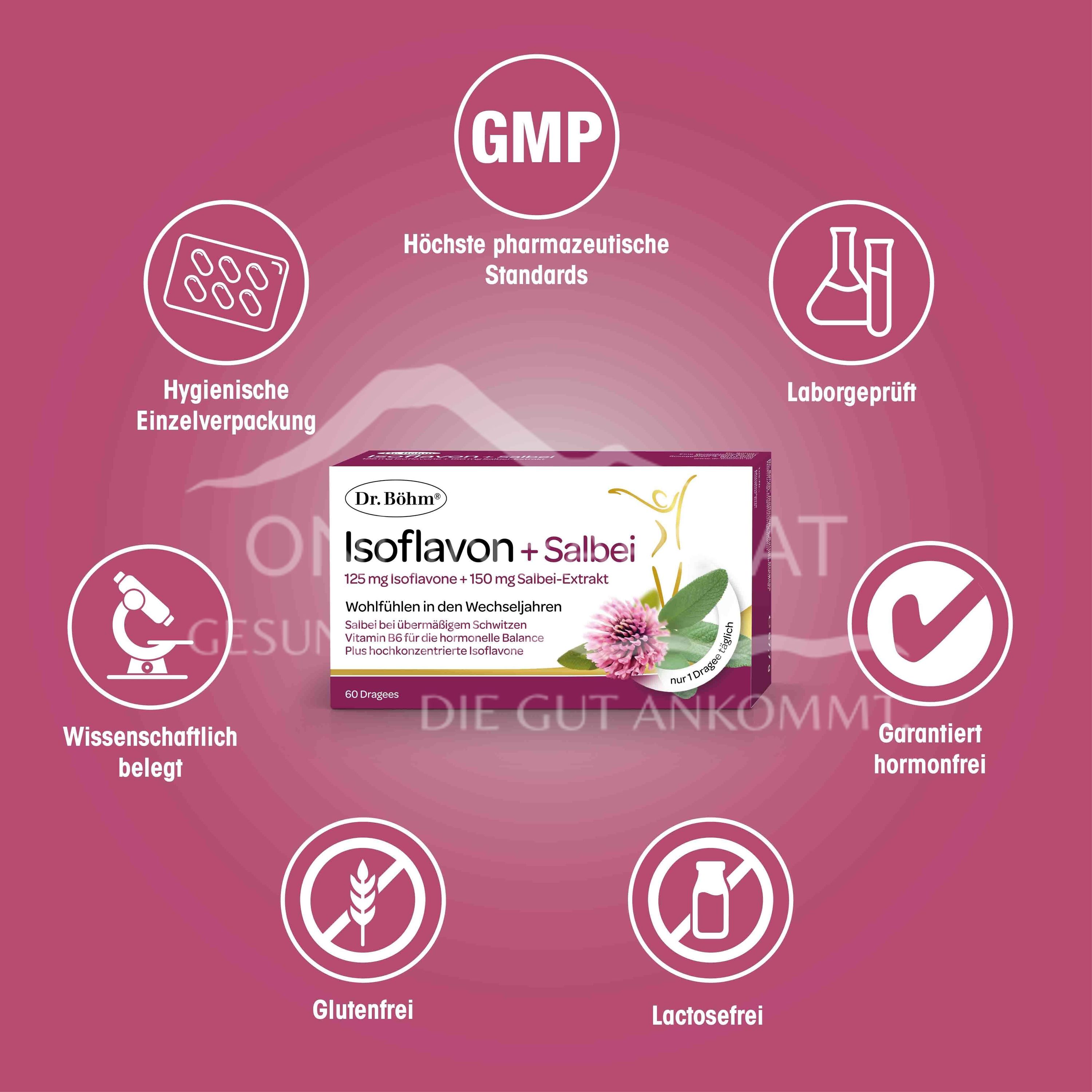 Dr Böhm® Isoflavone + Sage Coated Tablets