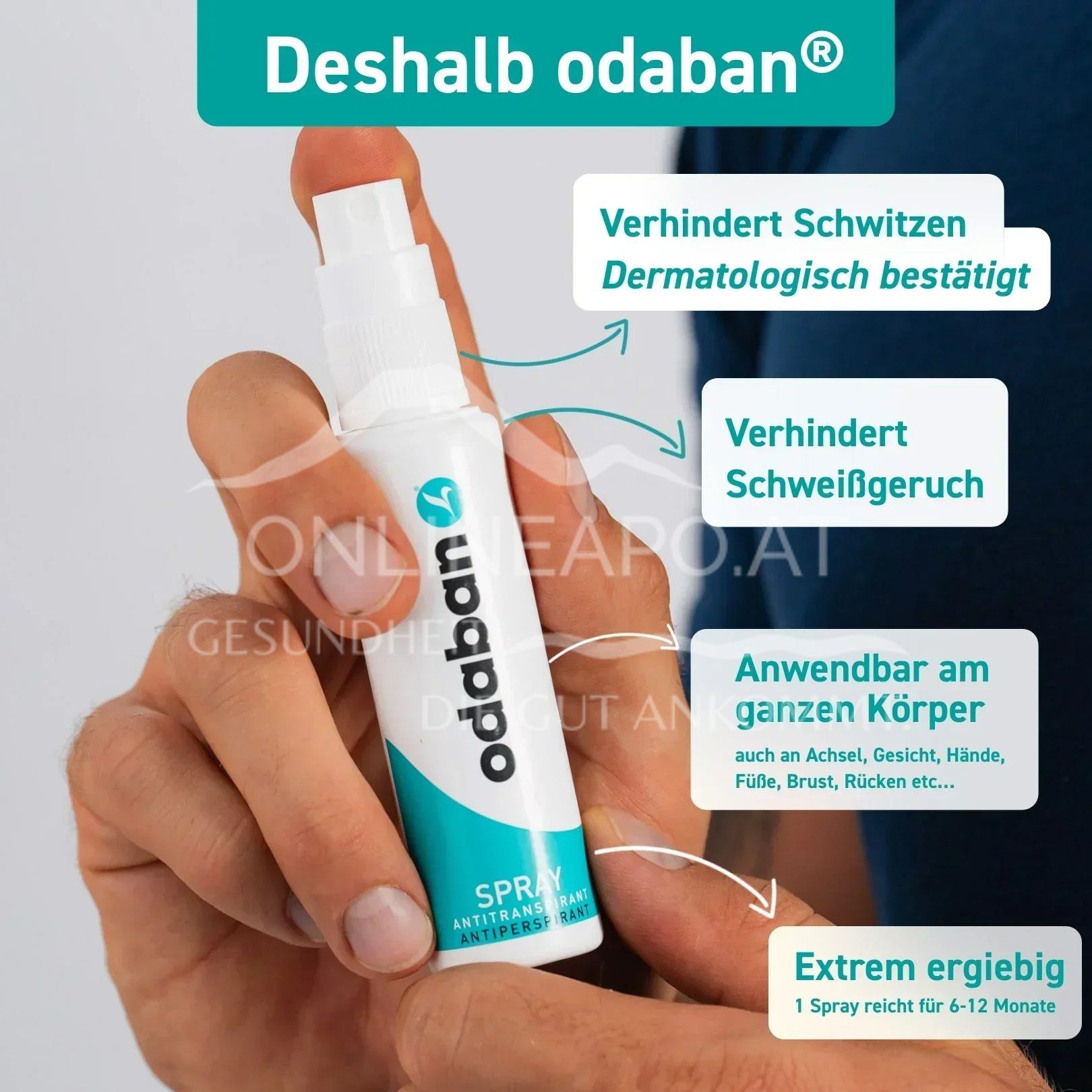 odaban® Spray Antitranspirant