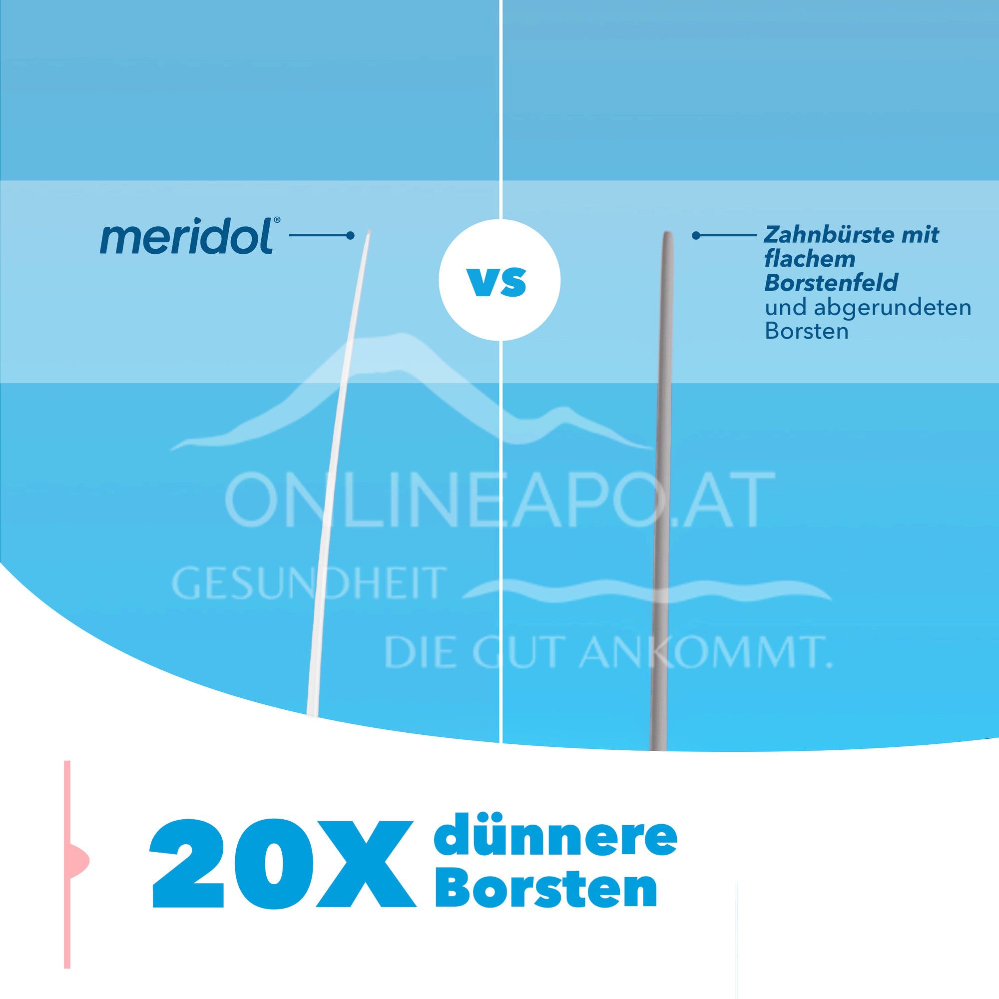 meridol® medium toothbrush