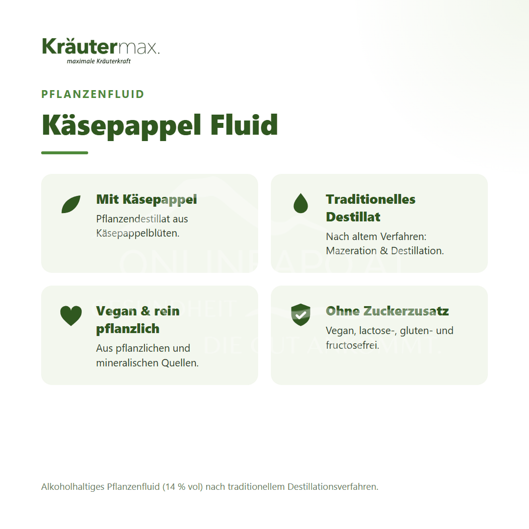 Kräutermax Käsepappel Tropfen