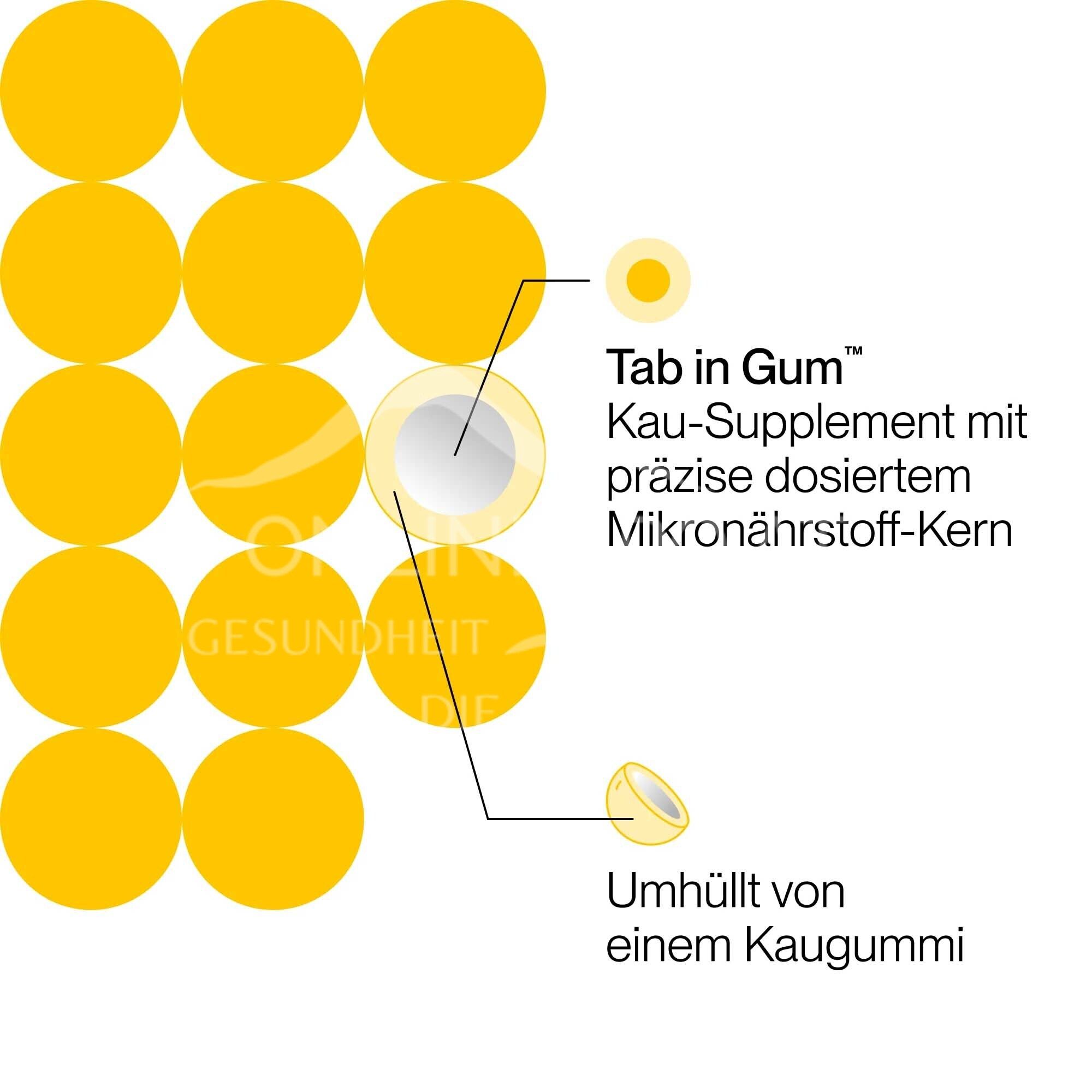NICApur dailydots® Vitamin D3 1.000 I.E. Kau-Supplement