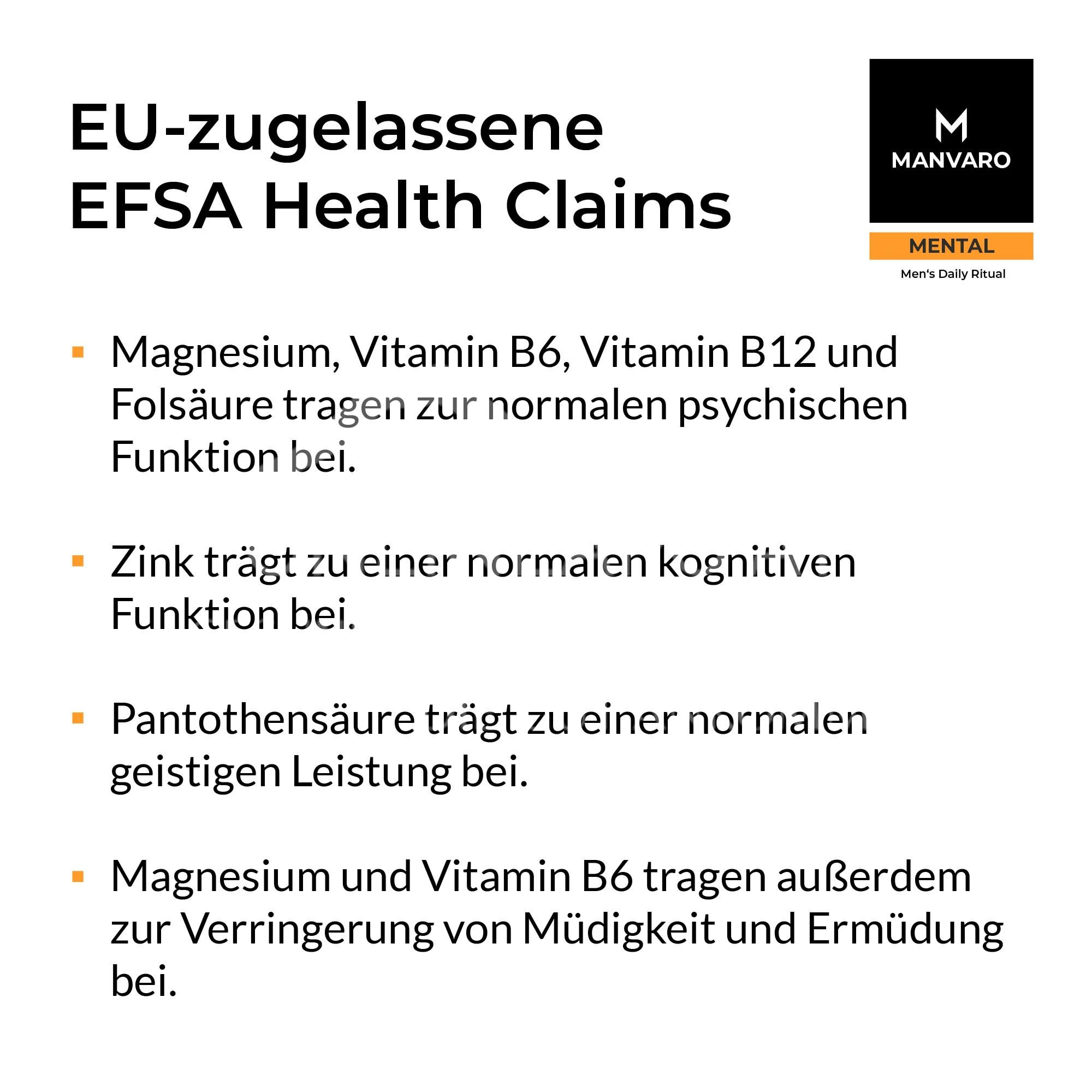 MANVARO® MENTAL Kapseln