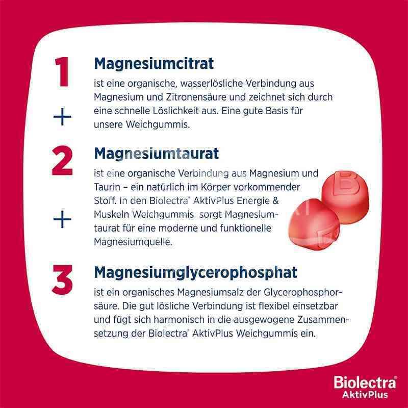 Biolectra® AktivPlus Energie & Muskeln Weichgummis