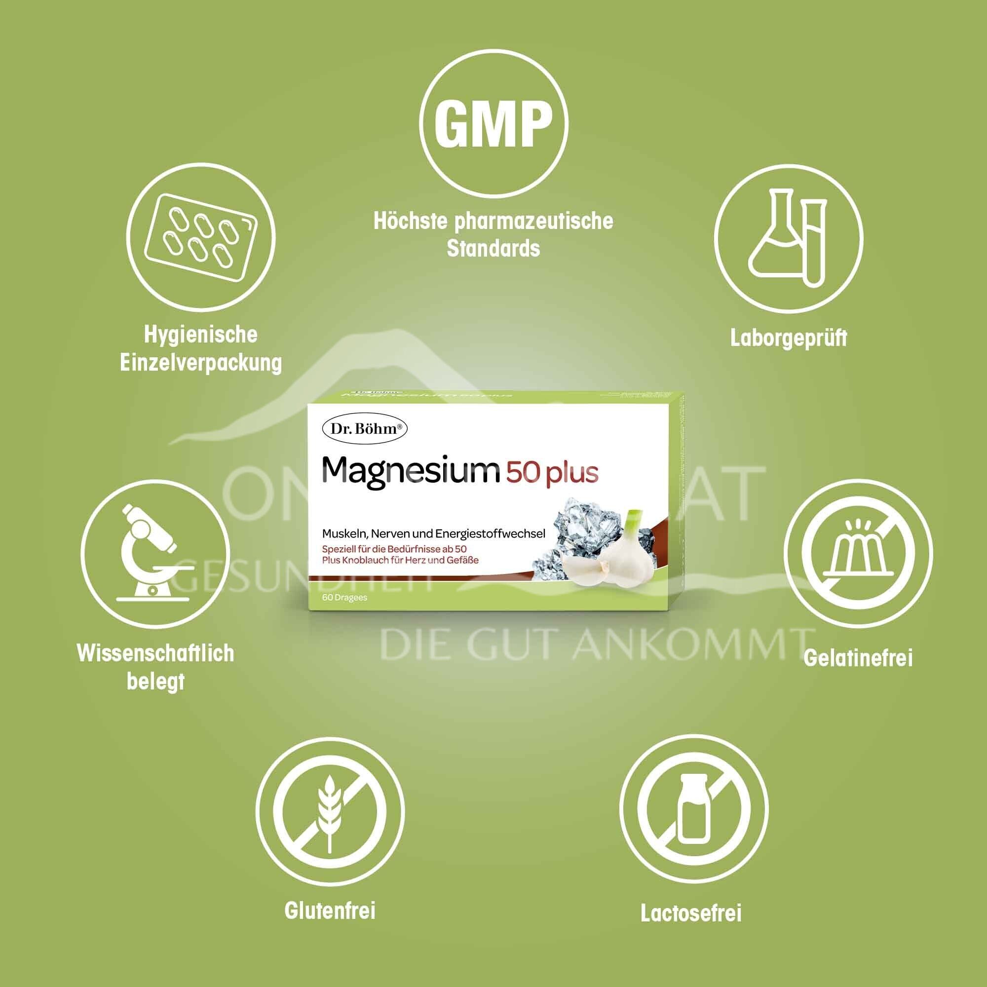 Dr Böhm® Magnesium 50 plus coated tablets
